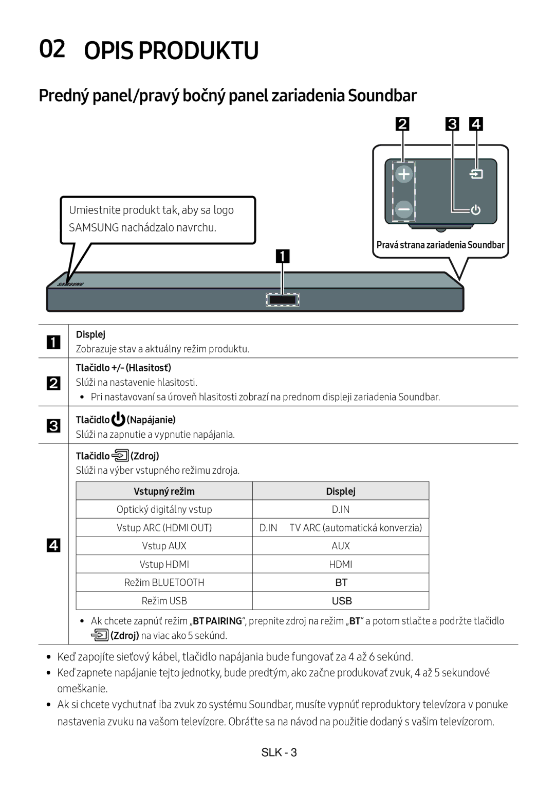 Samsung HW-M550/ZF manual Predný panel/pravý bočný panel zariadenia Soundbar, Tlačidlo +/- Hlasitosť,  Tlačidlo Napájanie 