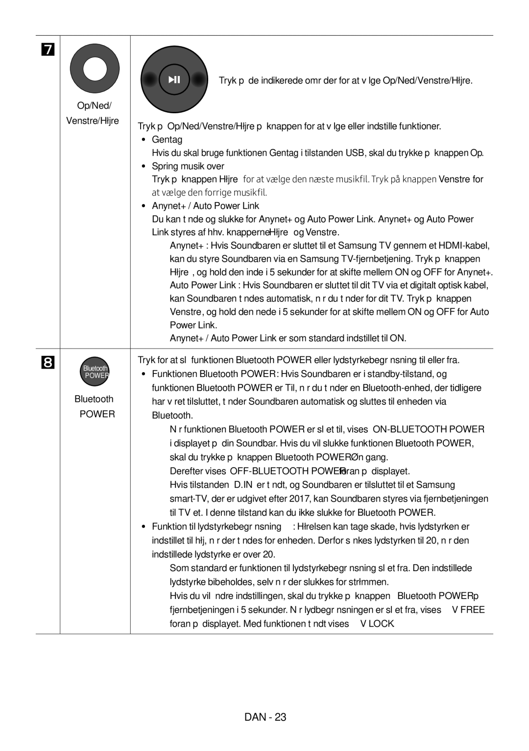 Samsung HW-M550/ZF, HW-M550/EN, HW-M560/XE manual Op/Ned, Gentag, Spring musik over 