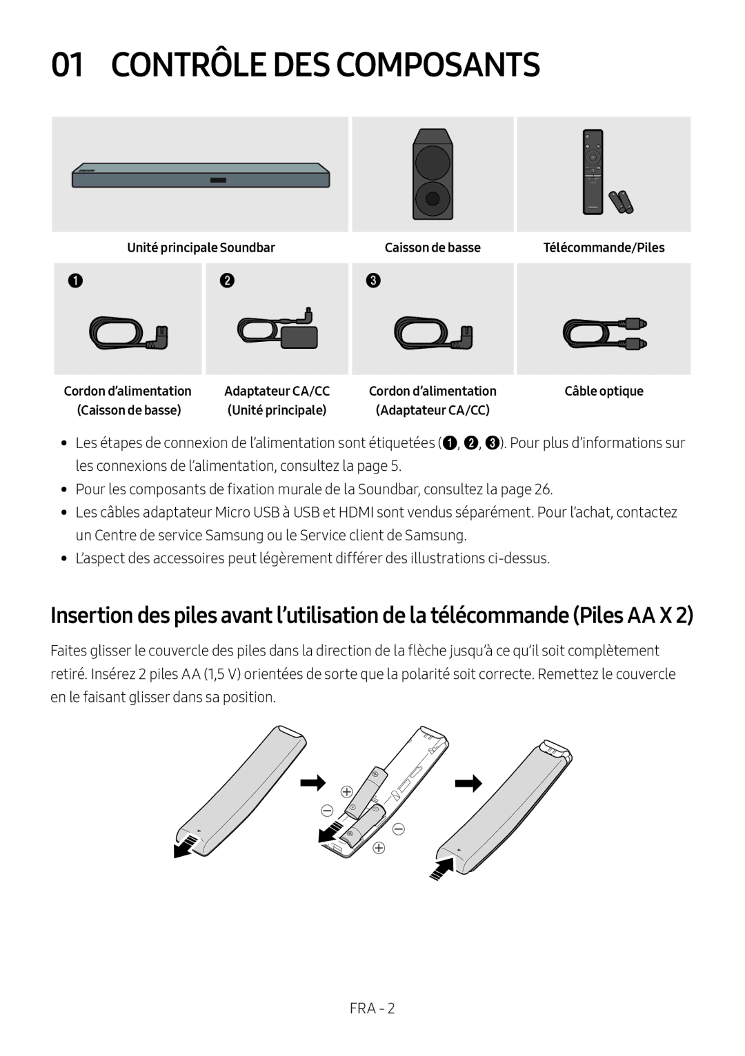 Samsung HW-M550/EN, HW-M550/ZF, HW-M560/XE manual Contrôle DES Composants, Unité principale Soundbar Caisson de basse 