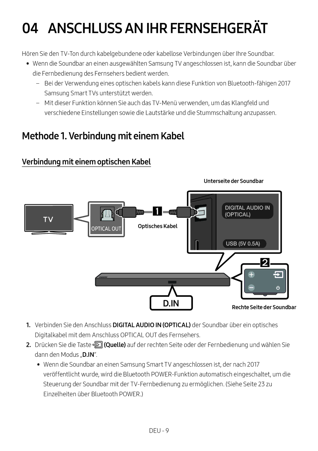 Samsung HW-M560/XE, HW-M550/EN, HW-M550/ZF manual Anschluss AN IHR Fernsehgerät, Methode 1. Verbindung mit einem Kabel 