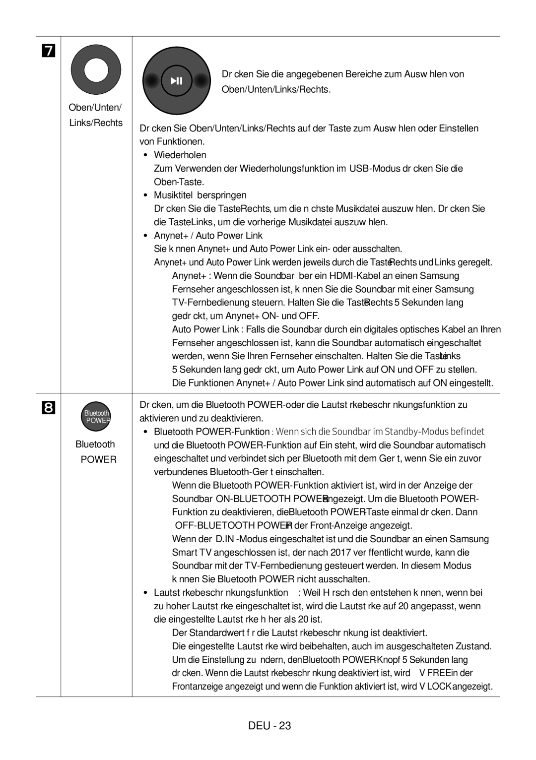 Samsung HW-M550/ZF Oben/Unten Oben/Unten/Links/Rechts, Von Funktionen, Wiederholen, Oben-Taste, Musiktitel überspringen 