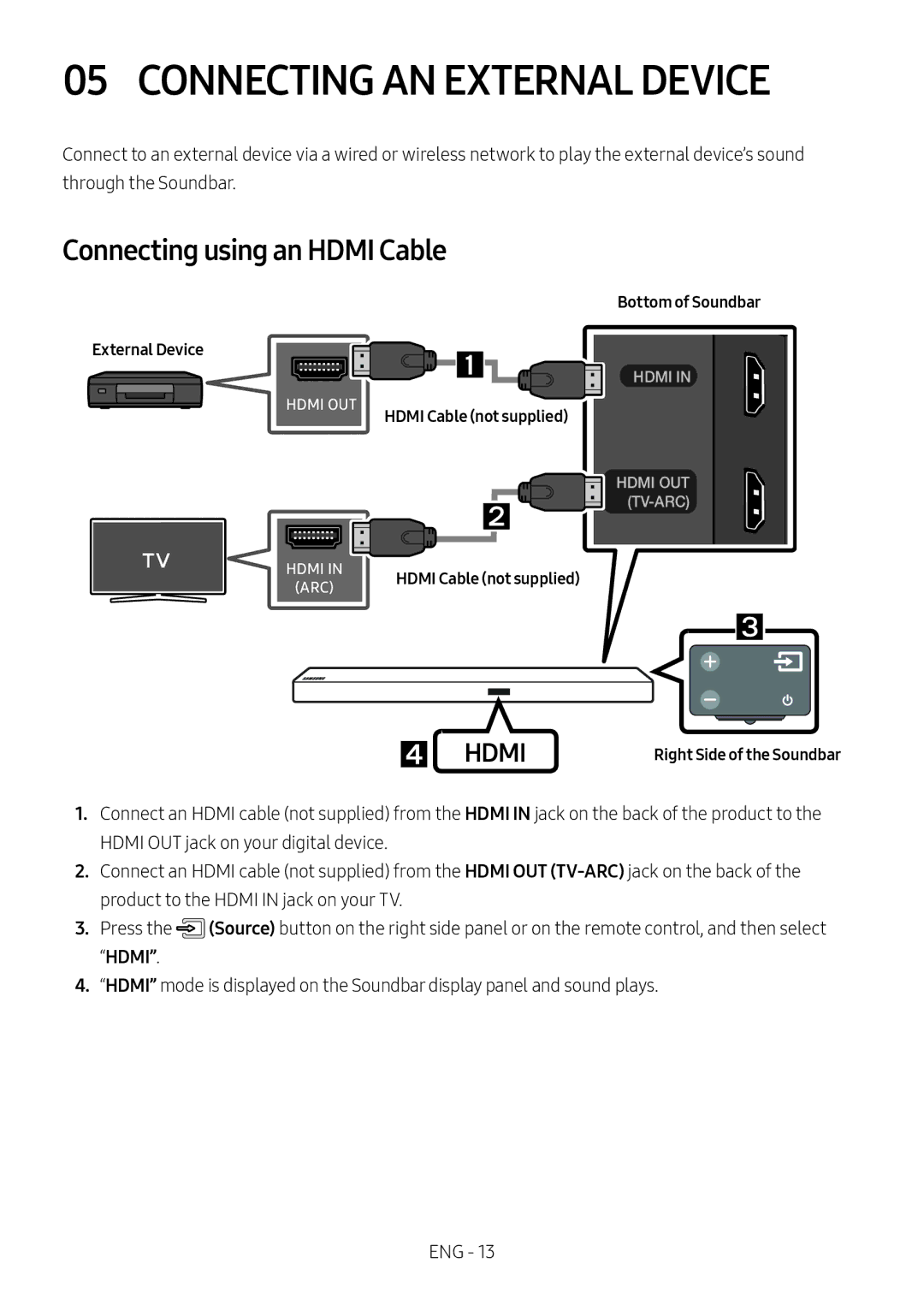 Samsung HW-M560/XE, HW-M550/EN, HW-M550/ZF manual Connecting AN External Device, Connecting using an Hdmi Cable 