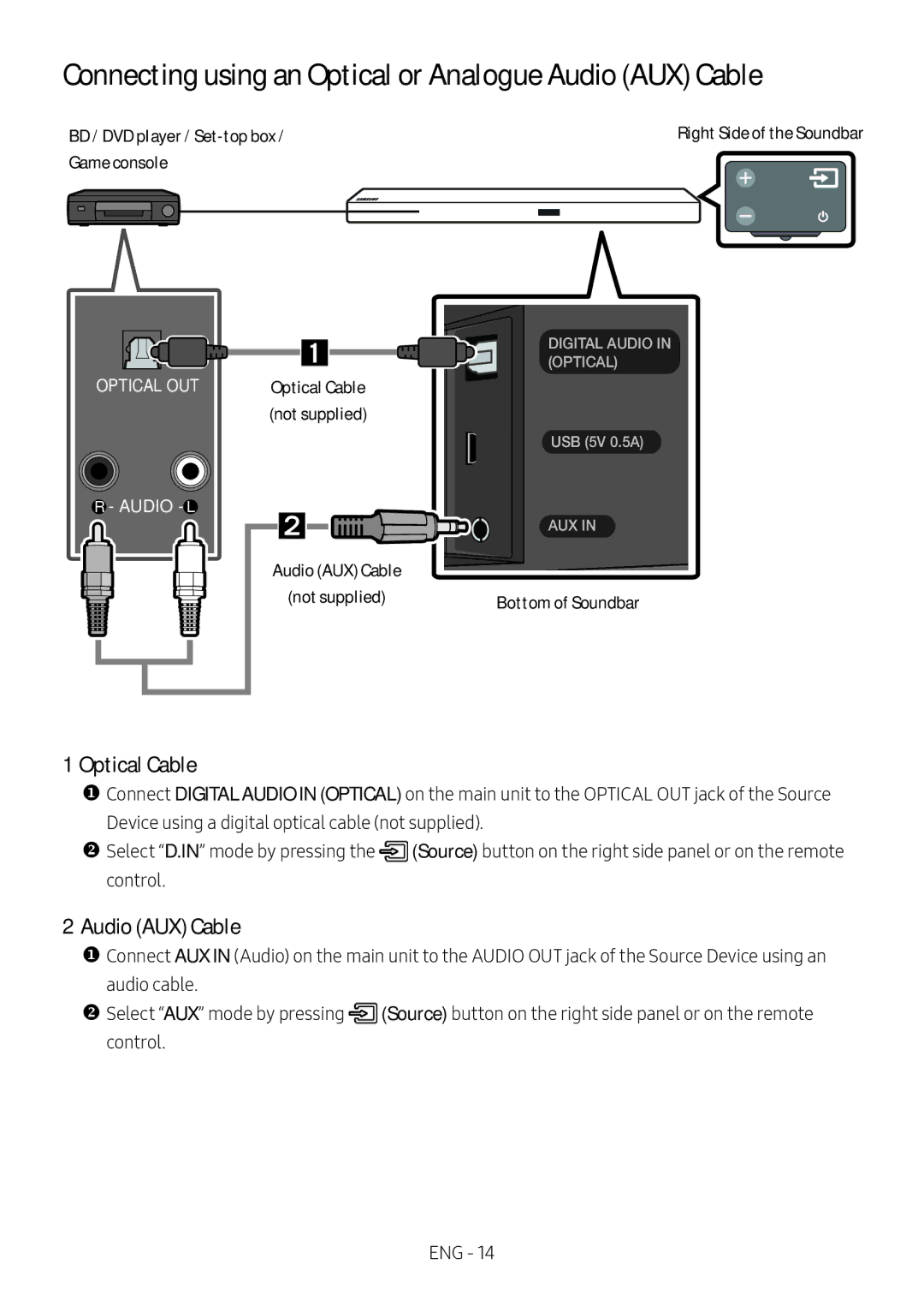 Samsung HW-M550/EN, HW-M550/ZF, HW-M560/XE manual Connecting using an Optical or Analogue Audio AUX Cable, Optical Cable 