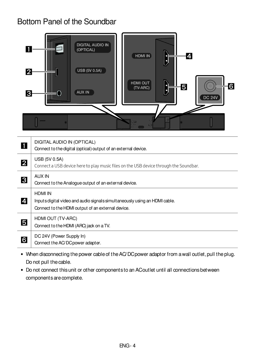 Samsung HW-M560/XE, HW-M550/EN, HW-M550/ZF manual Bottom Panel of the Soundbar 