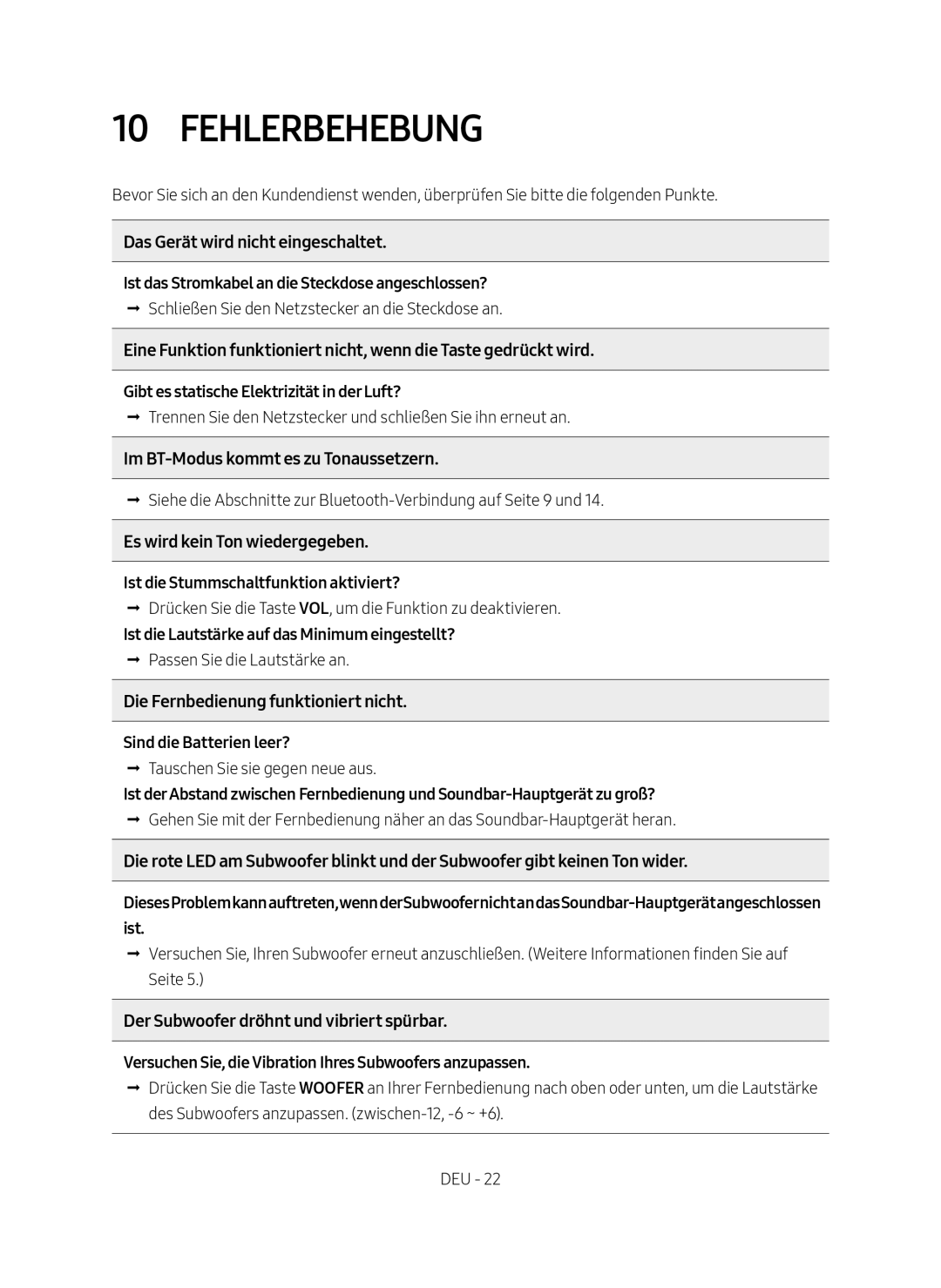 Samsung HW-M550/EN manual Fehlerbehebung 