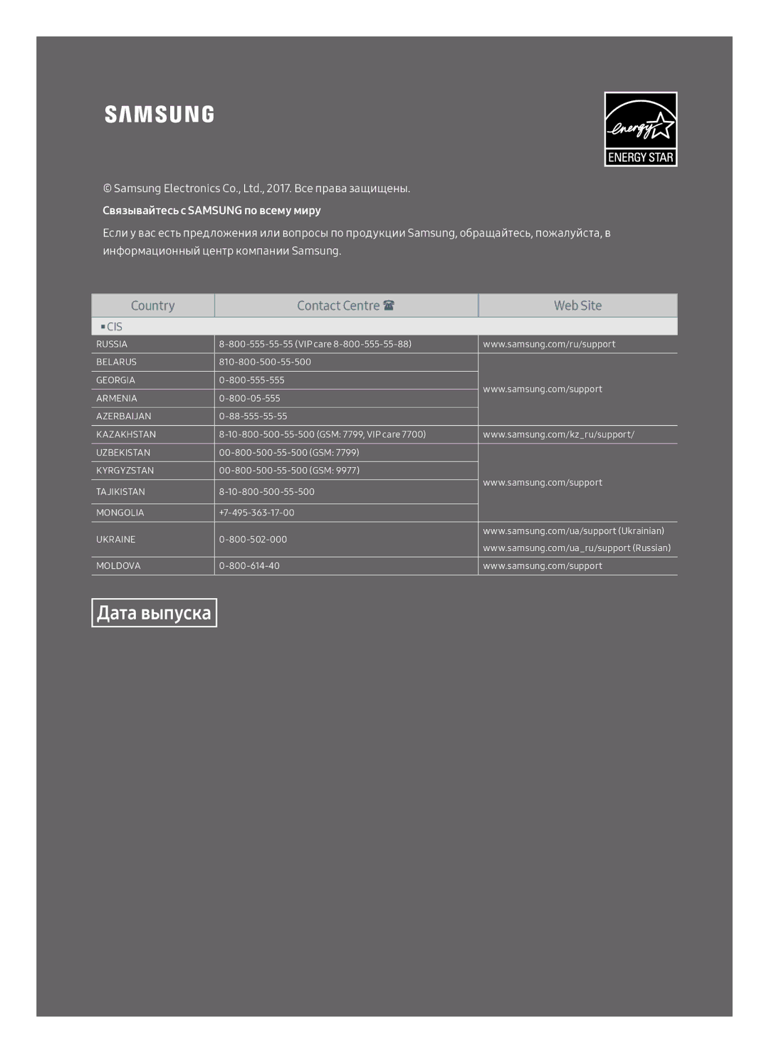 Samsung HW-M550/RU manual Дата выпуска 