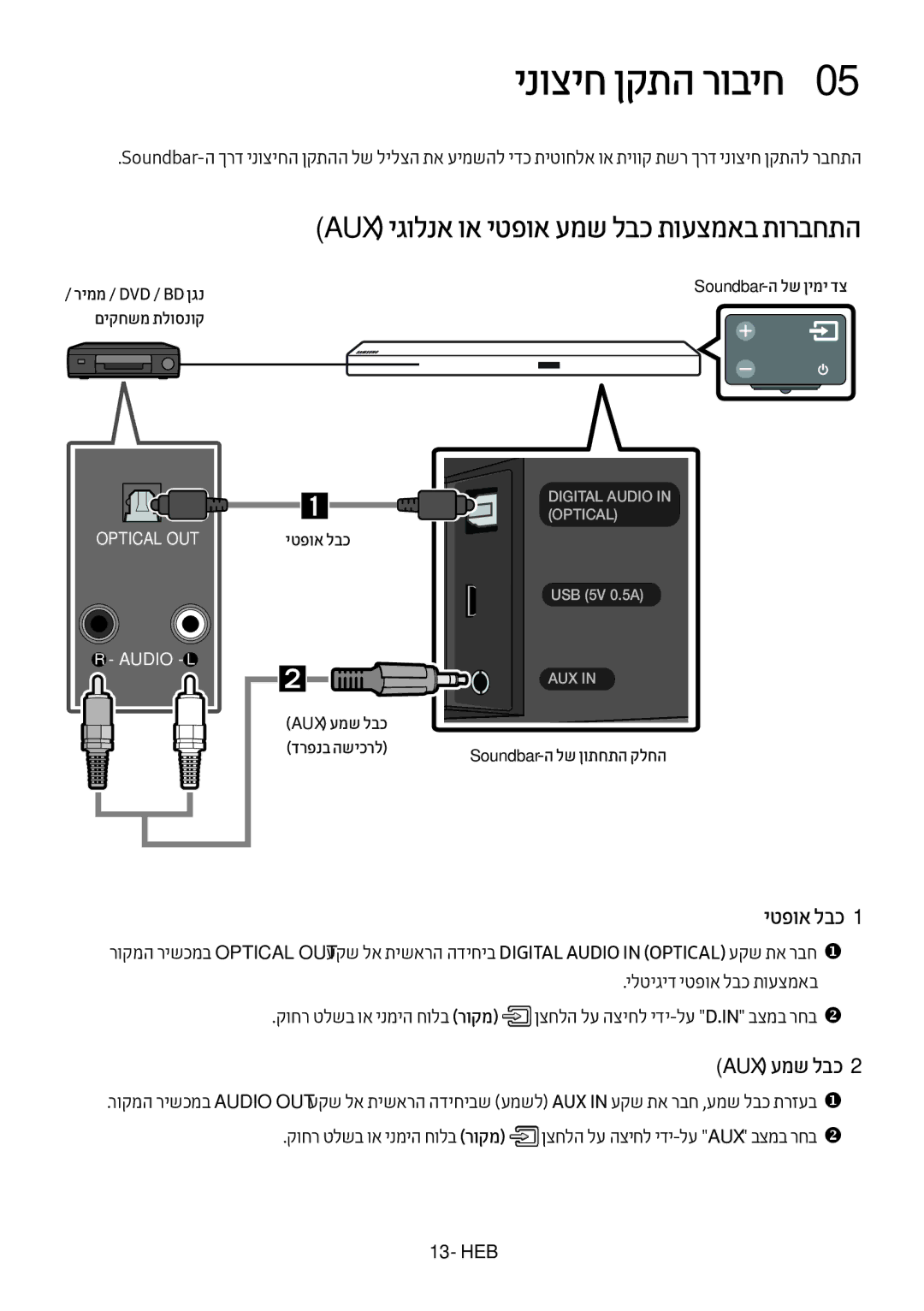 Samsung HW-M550/SQ ינוציח ןקתה רוביח0, Aux יגולנא וא יטפוא עמש לבכ תועצמאב תורבחתה, יטפוא לבכ, Aux עמש לבכ, םיקחשמ תלוסנוק 