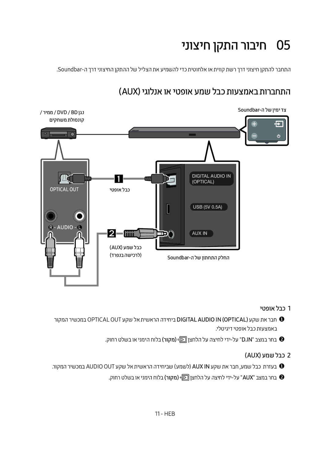 Samsung HW-M550/SQ ינוציח ןקתה רוביח0, Aux יגולנא וא יטפוא עמש לבכ תועצמאב תורבחתה, יטפוא לבכ, Aux עמש לבכ, םיקחשמ תלוסנוק 