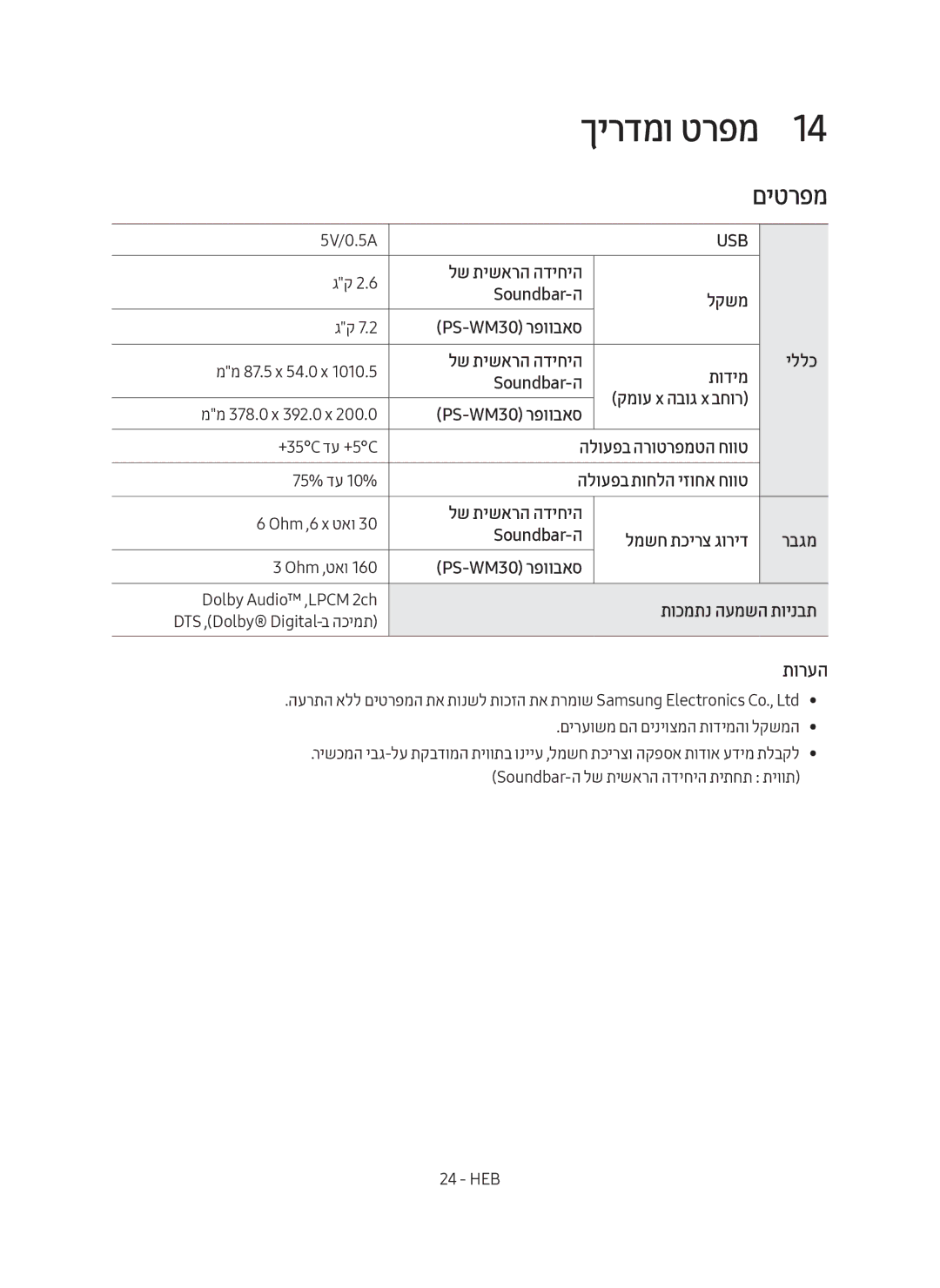 Samsung HW-M550/SQ manual םיטרפמ 