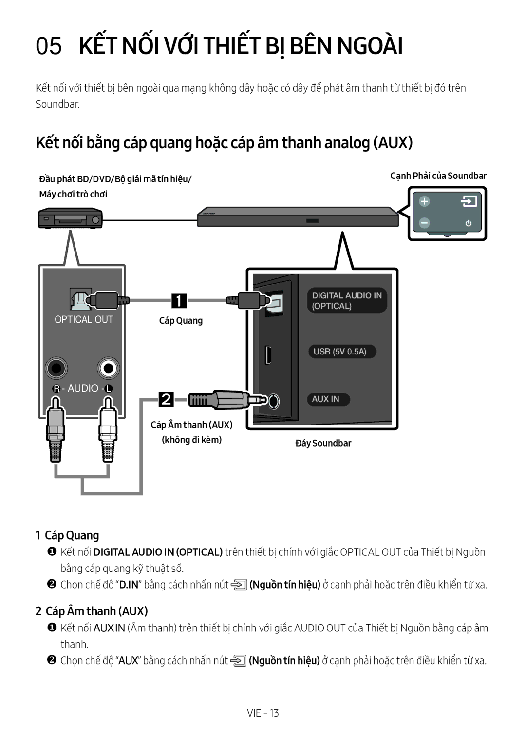 Samsung HW-M550/XV 05 KẾT NỐI VỚI Thiết BỊ BÊN NGOÀ̀I, Kết nối bằng cáp quang hoặc cáp âm thanh analog AUX, Cáp Quang 