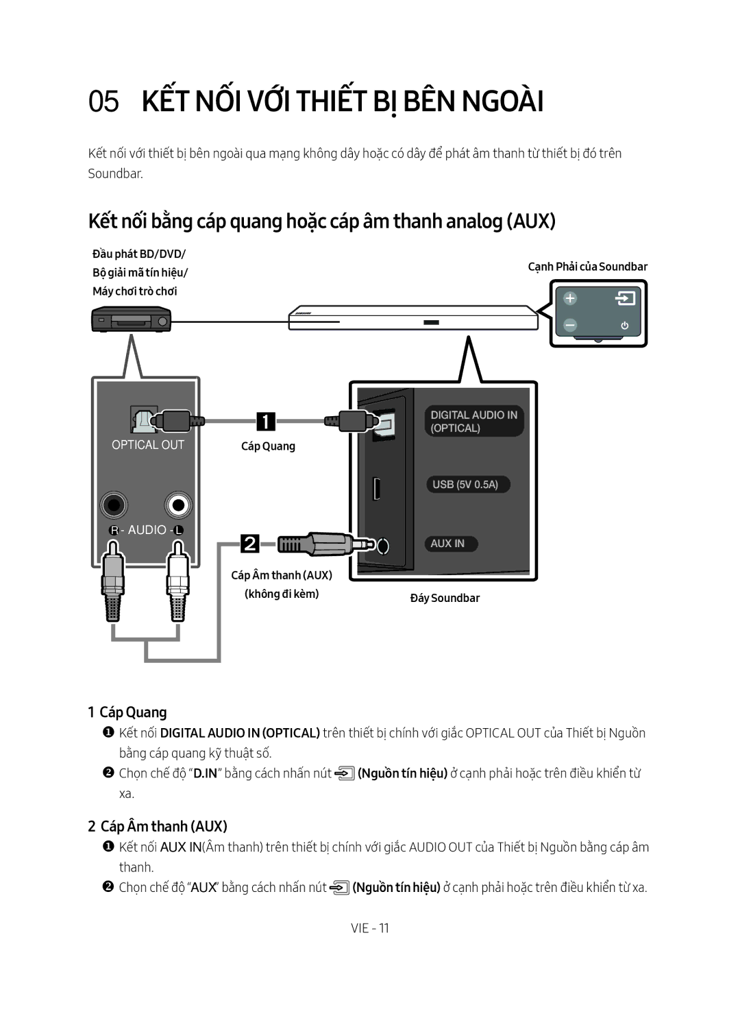 Samsung HW-M550/XV 05 Kết nối với Thiết bị Bên ngoàiI, Kết nối bằng cáp quang hoặc cáp âm thanh analog AUX, Cáp Quang 