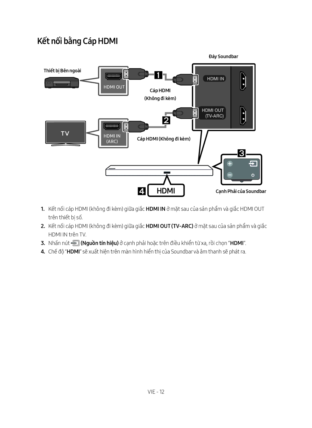 Samsung HW-M550/XV manual Kết nối bằng Cáp Hdmi, Đáy Soundbar 