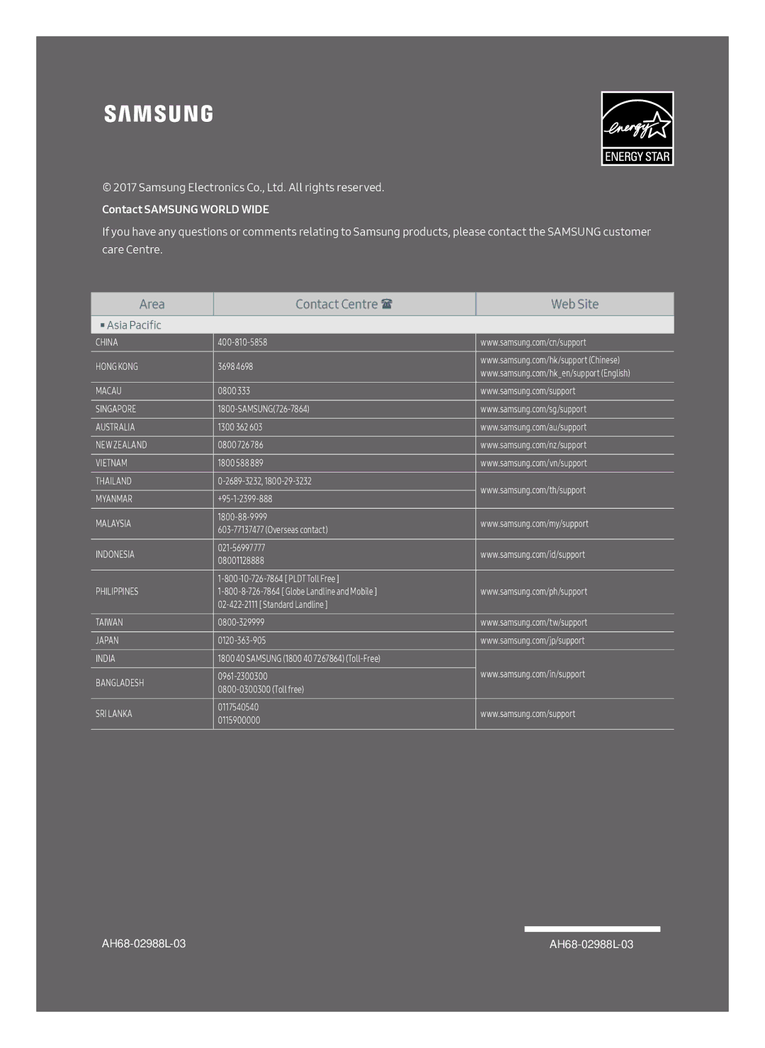 Samsung HW-M550/XV manual Area Contact Centre  Web Site 