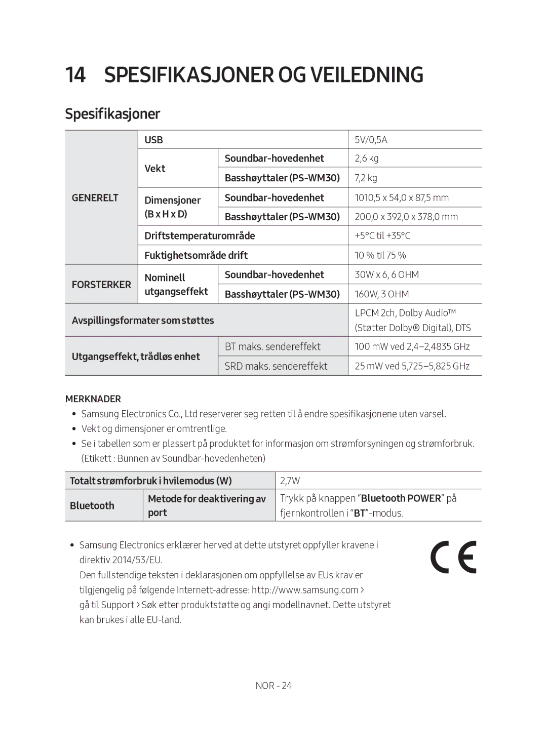 Samsung HW-M560/XE manual Spesifikasjoner og veiledning 