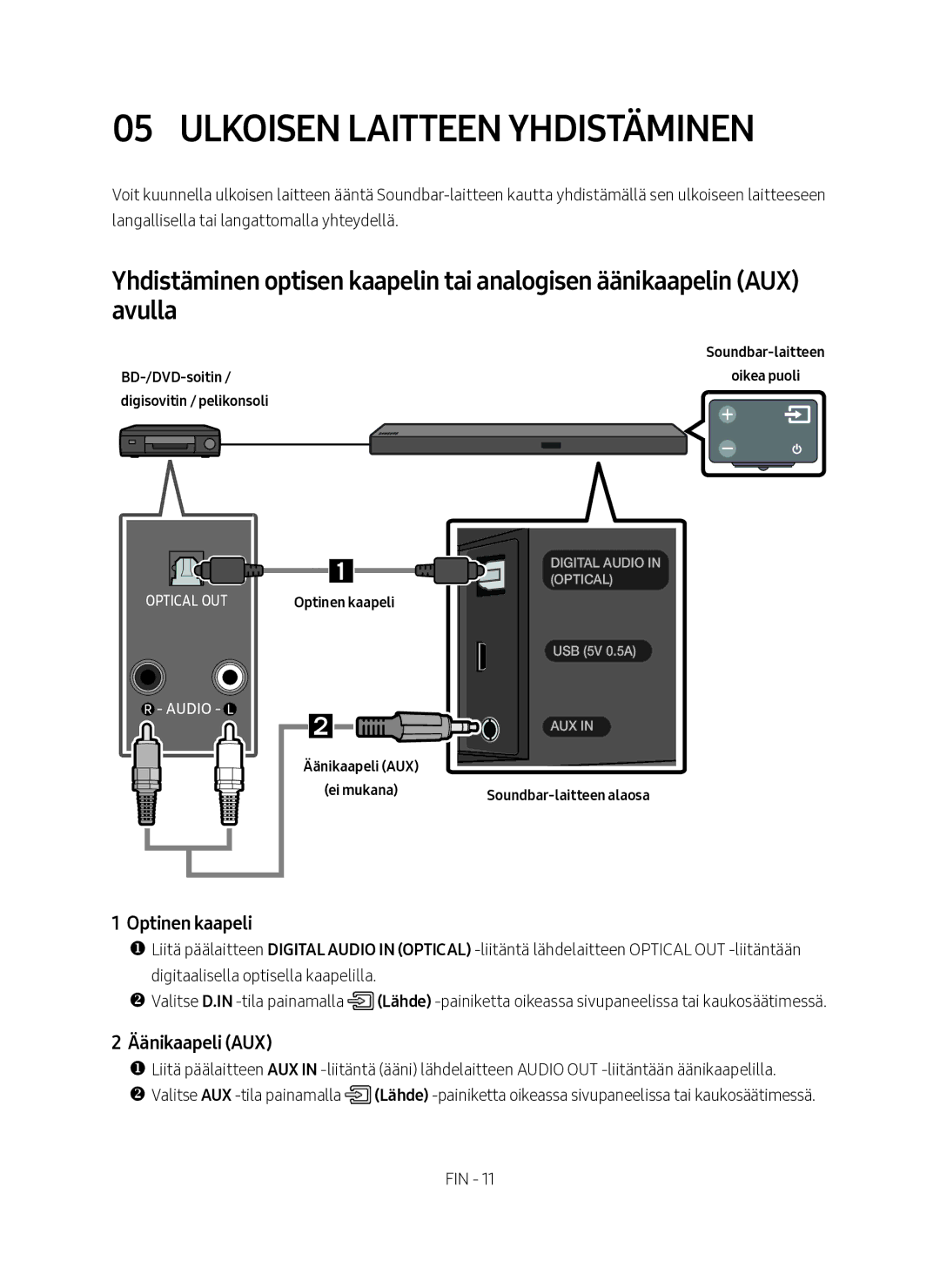 Samsung HW-M560/XE manual Ulkoisen laitteen yhdistäminen, Optinen kaapeli, Äänikaapeli AUX 