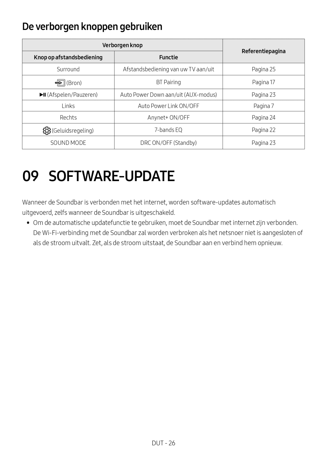 Samsung HW-MS550/EN, HW-MS550/XN Software-Update, De verborgen knoppen gebruiken, Verborgen knop Referentiepagina, Bron 