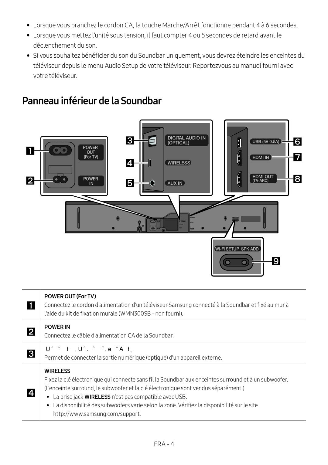 Samsung HW-MS550/XN, HW-MS550/EN Panneau inférieur de la Soundbar,  Connectez le câble dalimentation CA de la Soundbar 