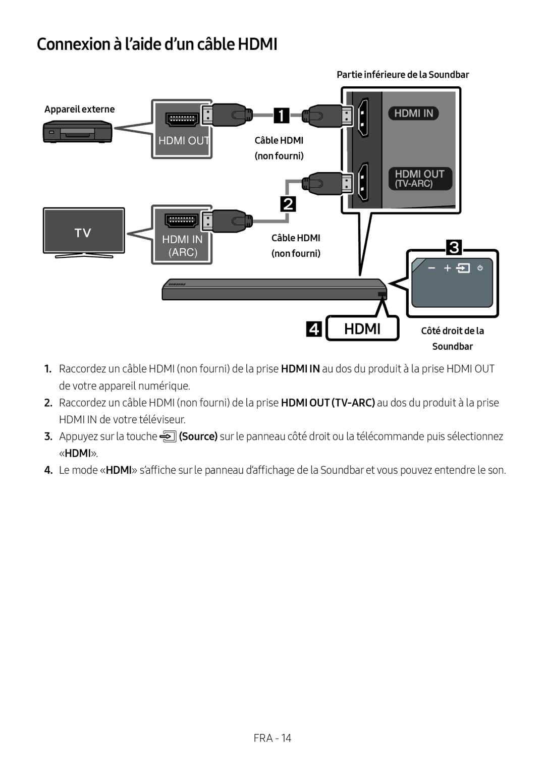 Samsung HW-MS550/XN manual Connexion à l’aide d’un câble Hdmi, «Hdmi», Partie inférieure de la Soundbar Appareil externe 