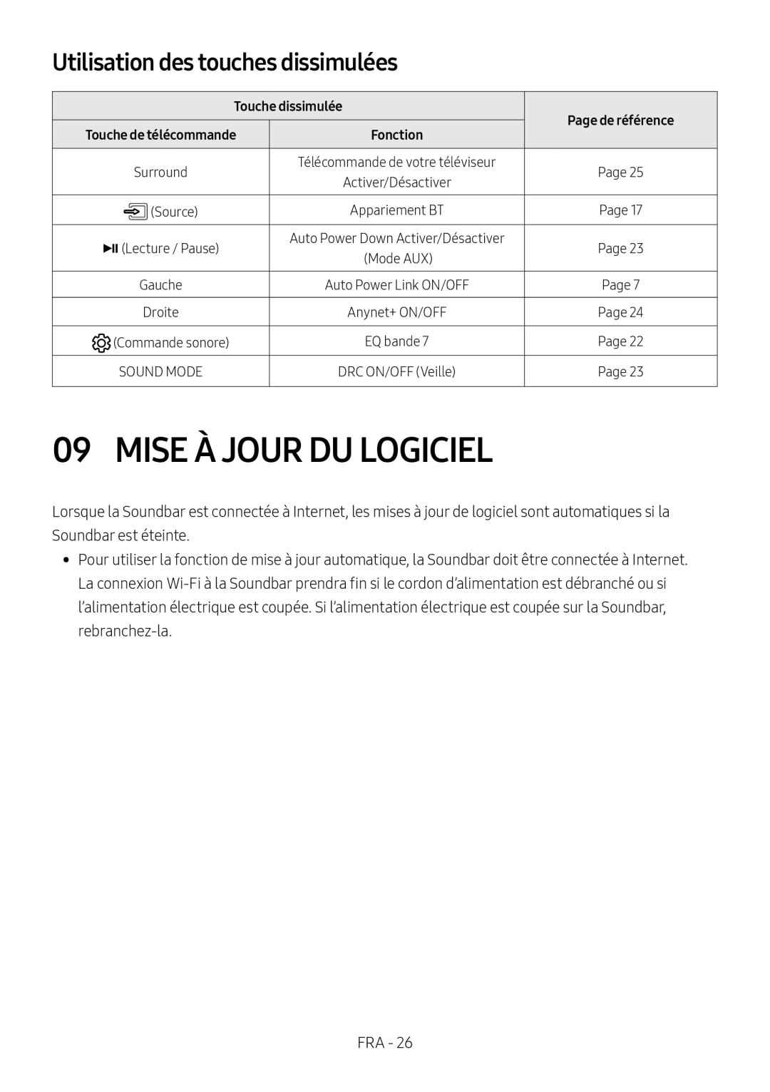 Samsung HW-MS550/XN manual Mise À Jour DU Logiciel, Utilisation des touches dissimulées, Touche dissimulée De référence 