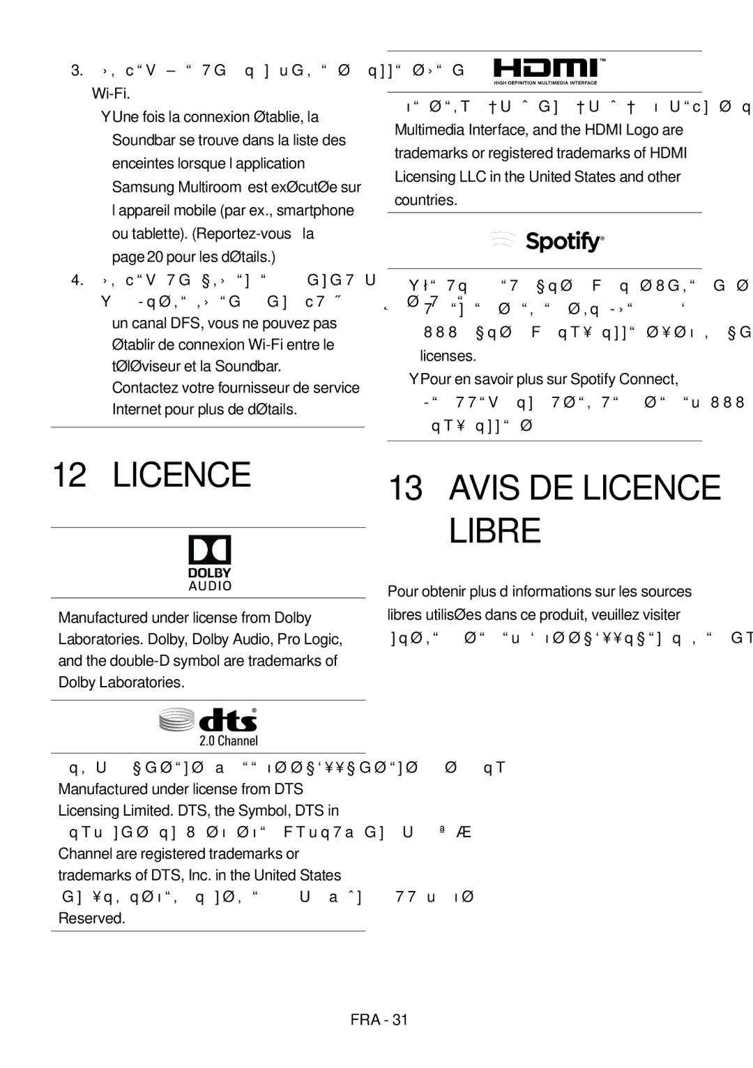 Samsung HW-MS550/EN, HW-MS550/XN manual Avis DE Licence Libre 