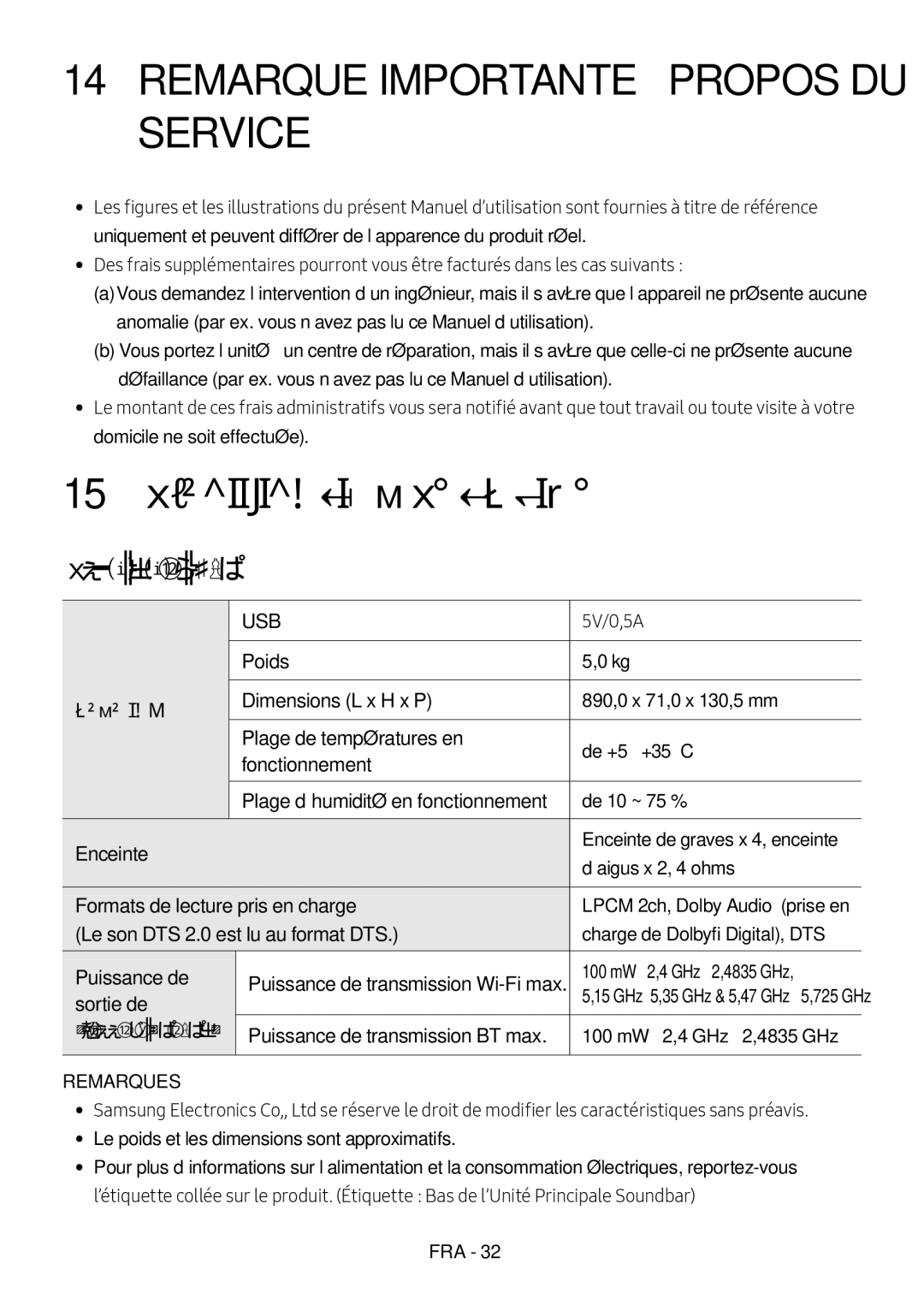 Samsung HW-MS550/XN, HW-MS550/EN manual Remarque Importante À Propos DU Service, 15 Spécifications ET Guide 