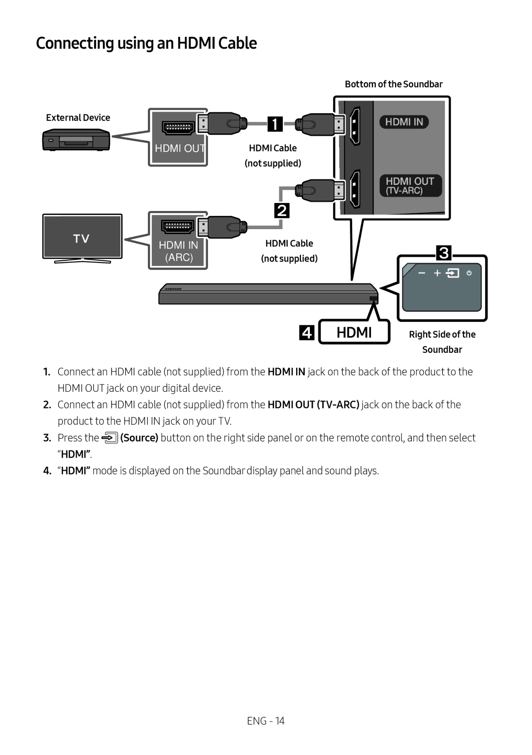 Samsung HW-MS550/EN, HW-MS550/XN manual  Hdmi, External Device 