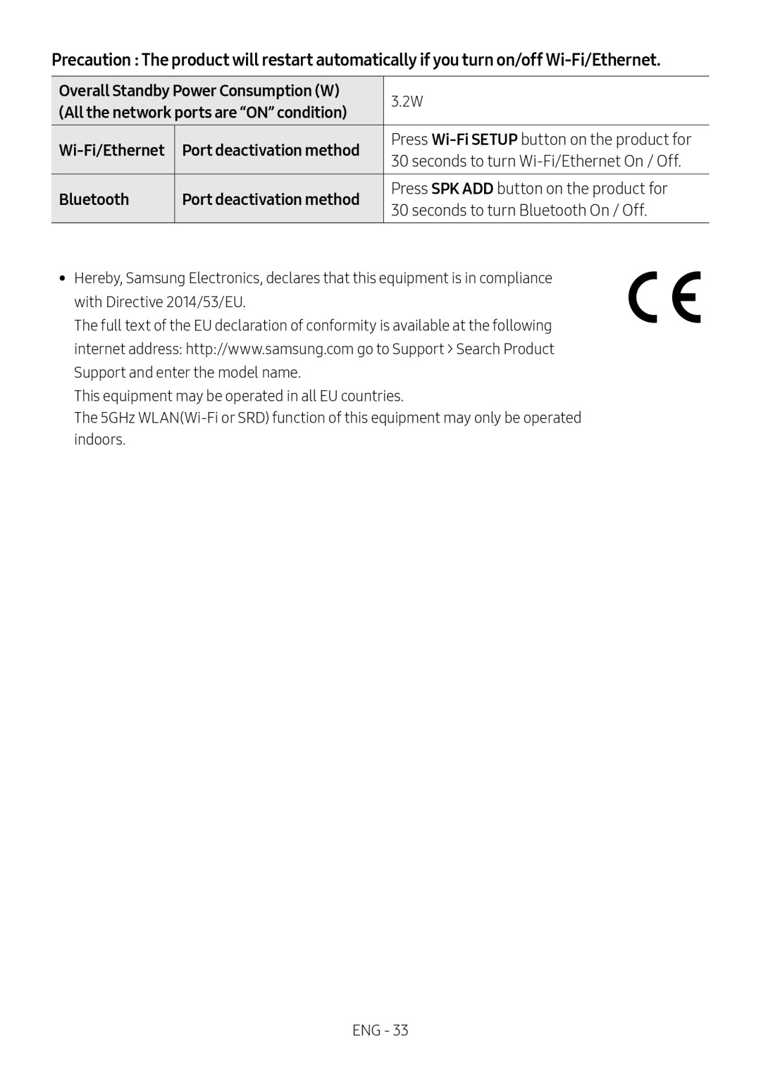 Samsung HW-MS550/XN, HW-MS550/EN manual Seconds to turn Wi-Fi/Ethernet On / Off, Press Wi-Fi Setup button on the product for 