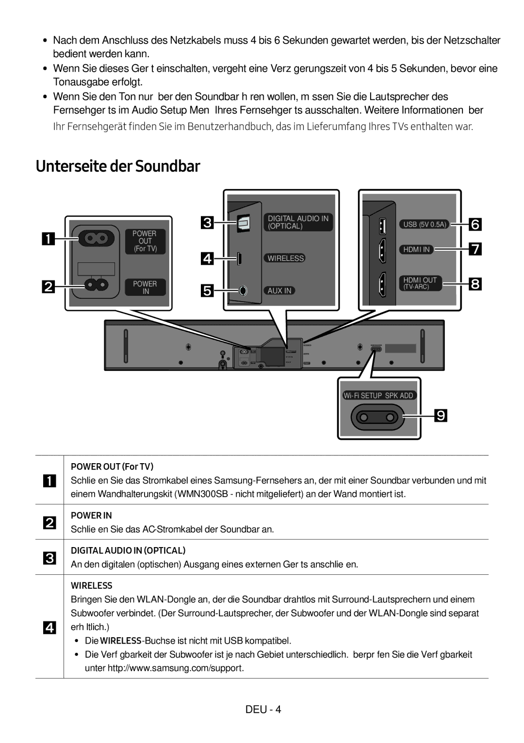 Samsung HW-MS550/XN, HW-MS550/EN manual Unterseite der Soundbar,  Schließen Sie das AC-Stromkabel der Soundbar an 