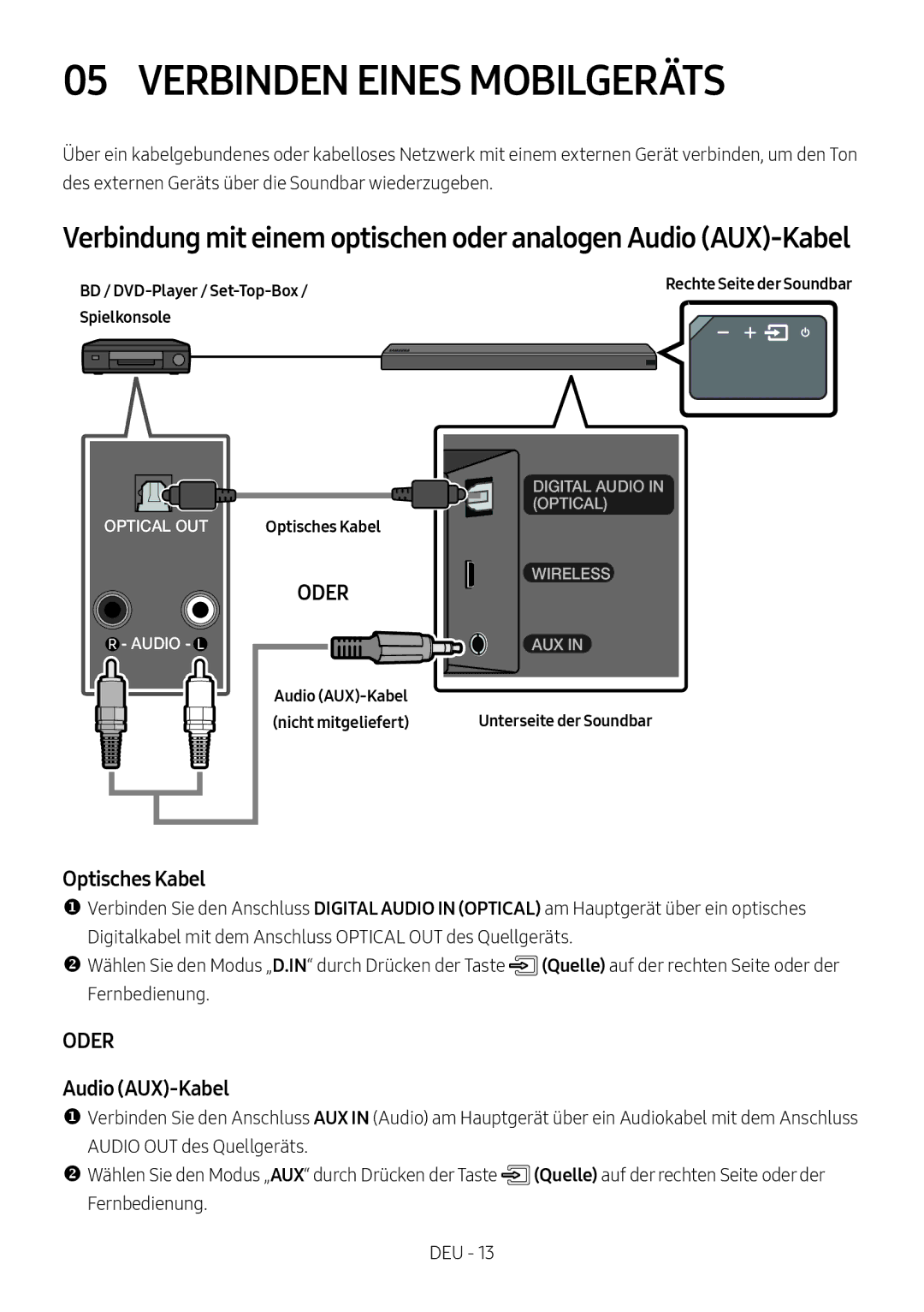 Samsung HW-MS550/EN, HW-MS550/XN manual Verbinden Eines Mobilgeräts, Optisches Kabel, Audio AUX-Kabel 