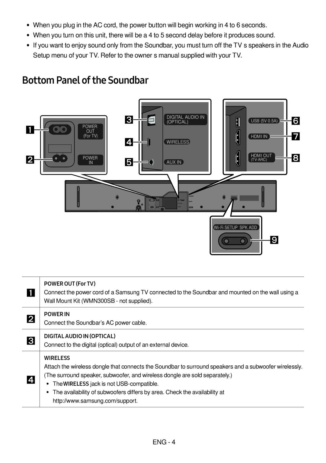 Samsung HW-MS550/EN, HW-MS550/XN Bottom Panel of the Soundbar, Power OUT For TV,  Connect the Soundbars AC power cable 