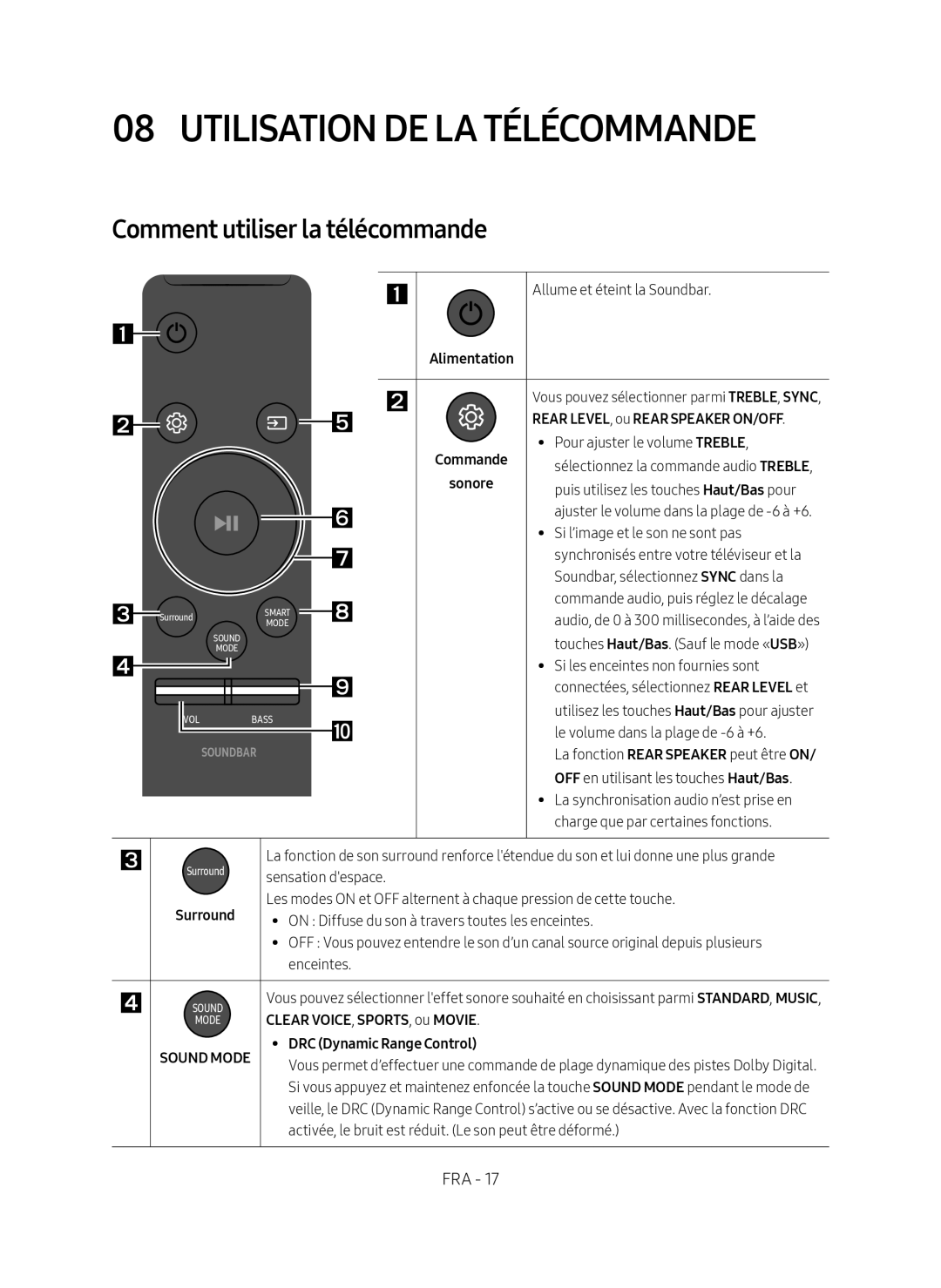 Samsung HW-MS550/XN, HW-MS550/EN manual Utilisation de la télécommande, Comment utiliser la télécommande 