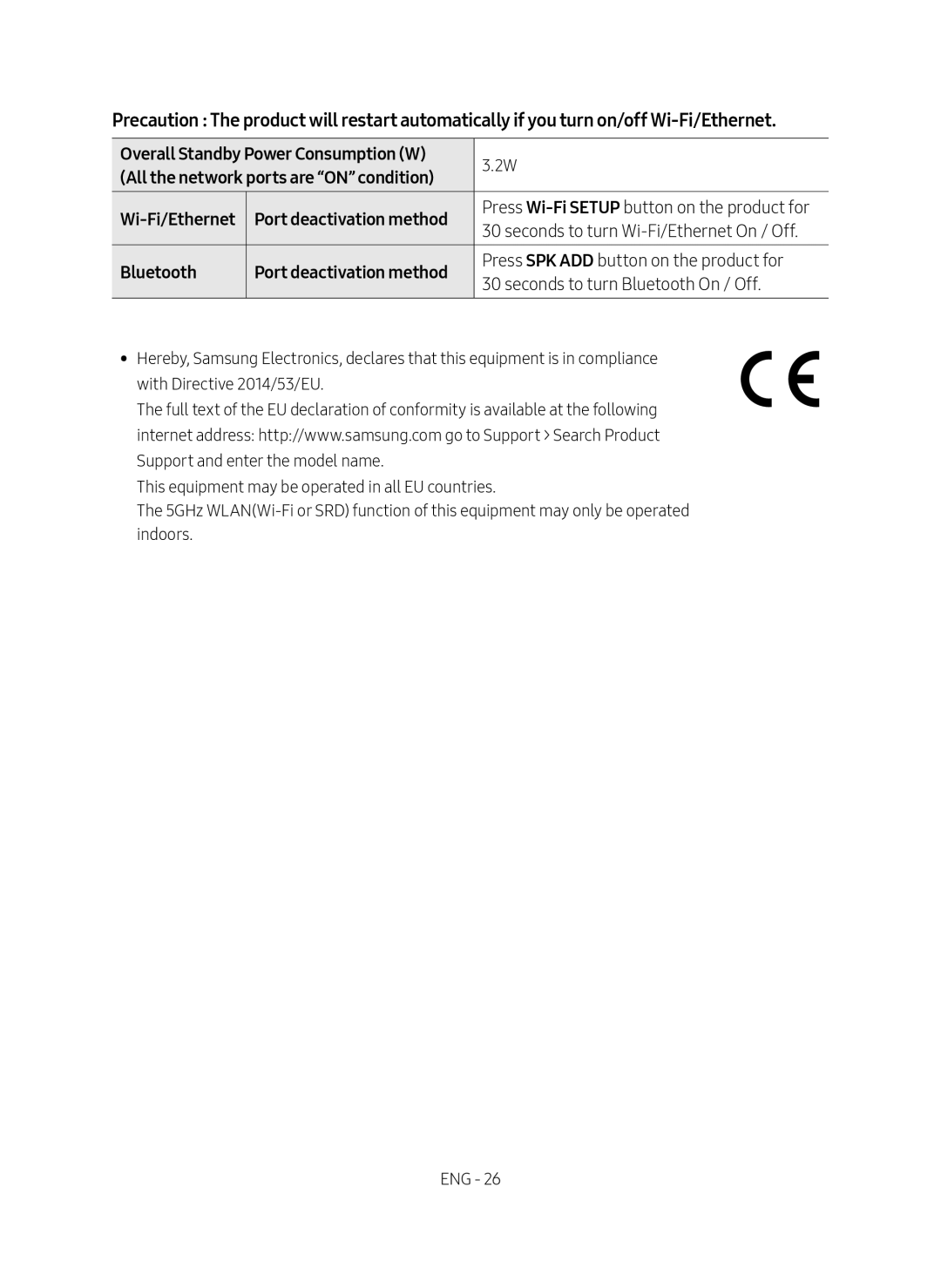 Samsung HW-MS550/EN, HW-MS550/XN manual Seconds to turn Wi-Fi/Ethernet On / Off, Press Wi-Fi Setup button on the product for 