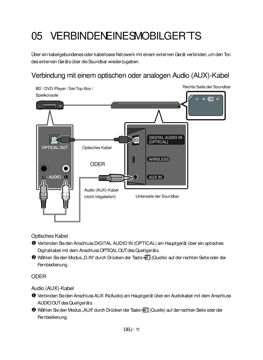 Samsung HW-MS550/XN, HW-MS550/EN manual Verbinden eines Mobilgeräts, Optisches Kabel, Audio AUX-Kabel 