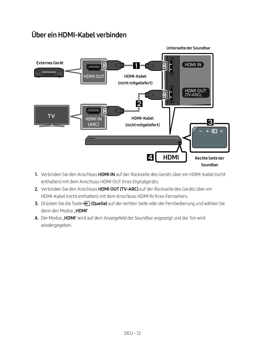 Samsung HW-MS550/EN, HW-MS550/XN manual Über ein HDMI-Kabel verbinden, Hdmi 