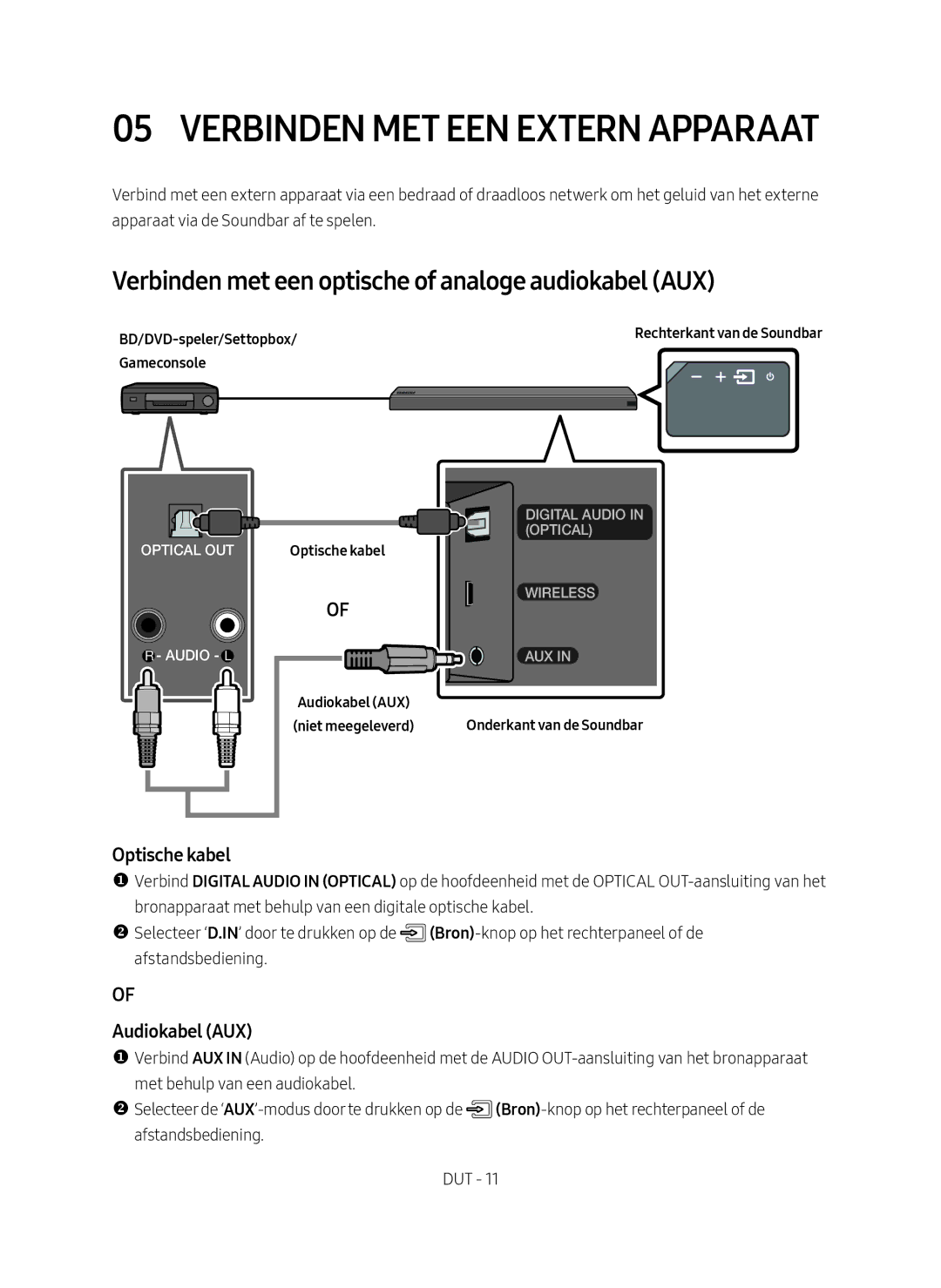 Samsung HW-MS550/XN, HW-MS550/EN Verbinden met een Extern Apparaat, Verbinden met een optische of analoge audiokabel AUX 