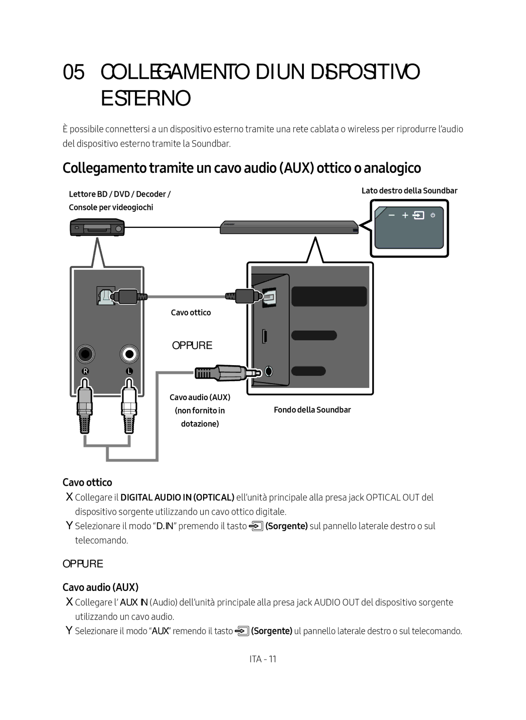 Samsung HW-MS550/ZG Collegamento di un dispositivo esterno, Collegamento tramite un cavo audio AUX ottico o analogico 