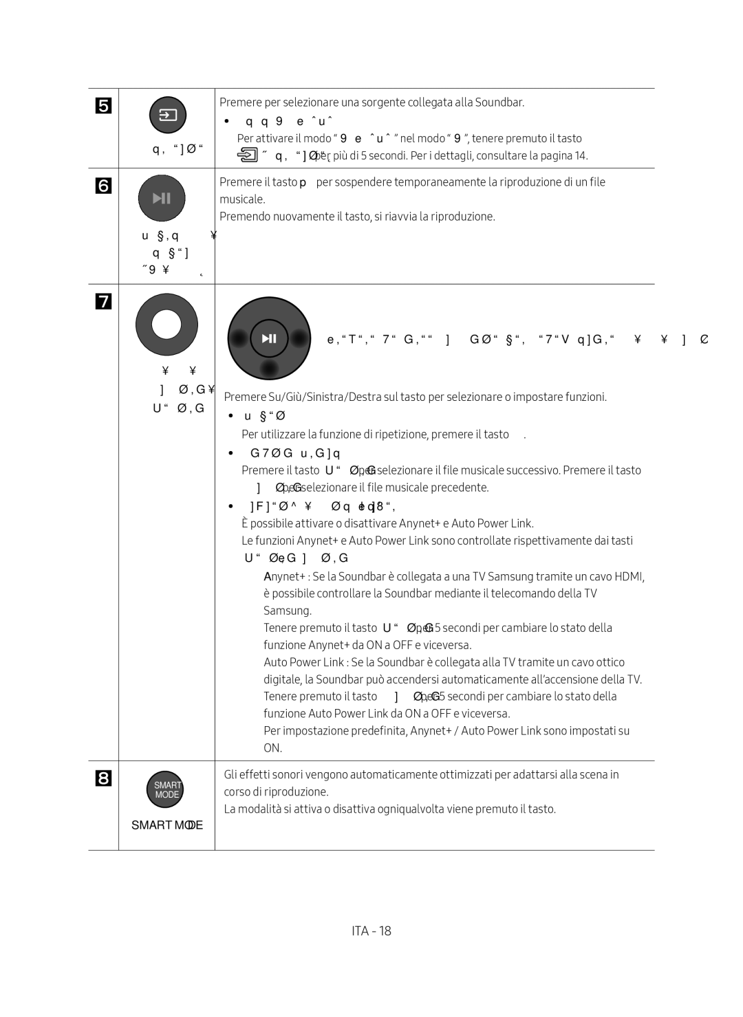 Samsung HW-MS550/EN, HW-MS550/ZG manual Modo BT Pairing, Ripeti, Salta brano, Destra e Sinistra 