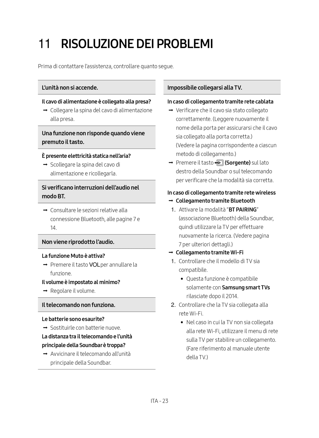 Samsung HW-MS550/ZG, HW-MS550/EN manual Risoluzione dei problemi 