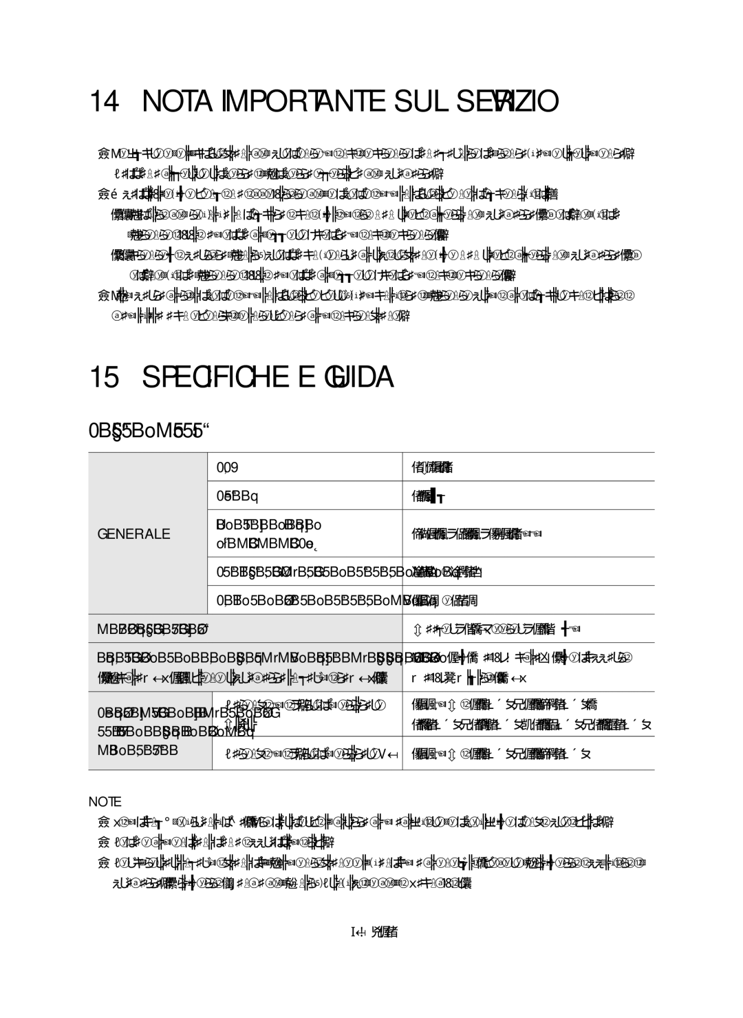 Samsung HW-MS550/ZG, HW-MS550/EN manual Nota importante sul servizio, Specifiche e guida 