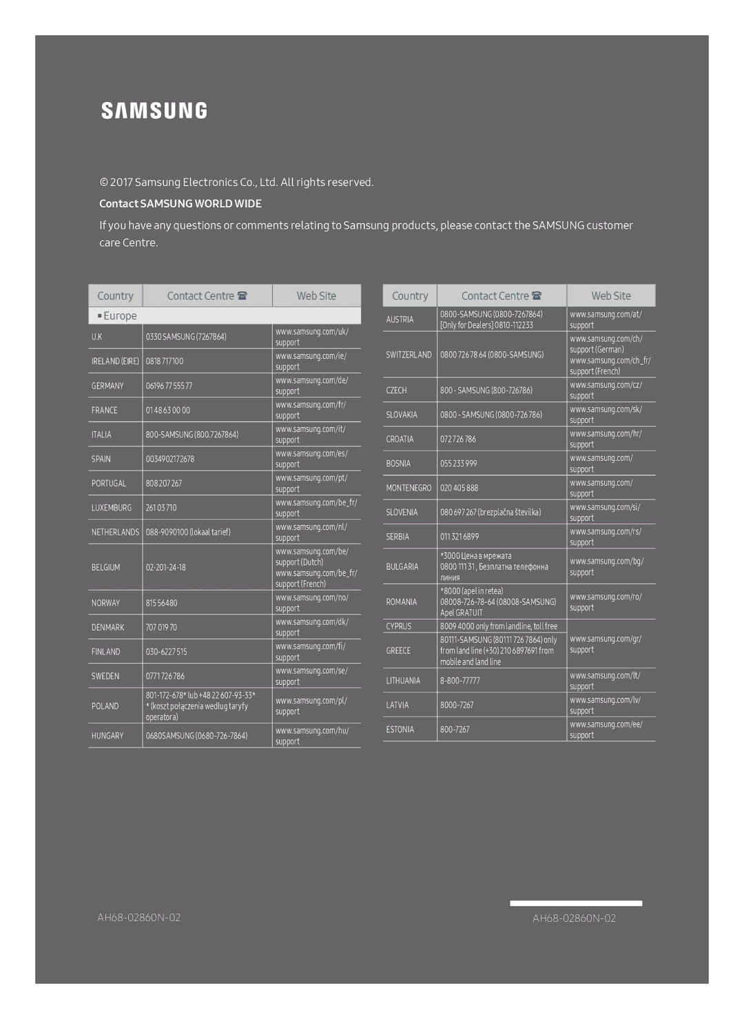 Samsung HW-MS550/EN, HW-MS550/ZG manual Contact Samsung World Wide 