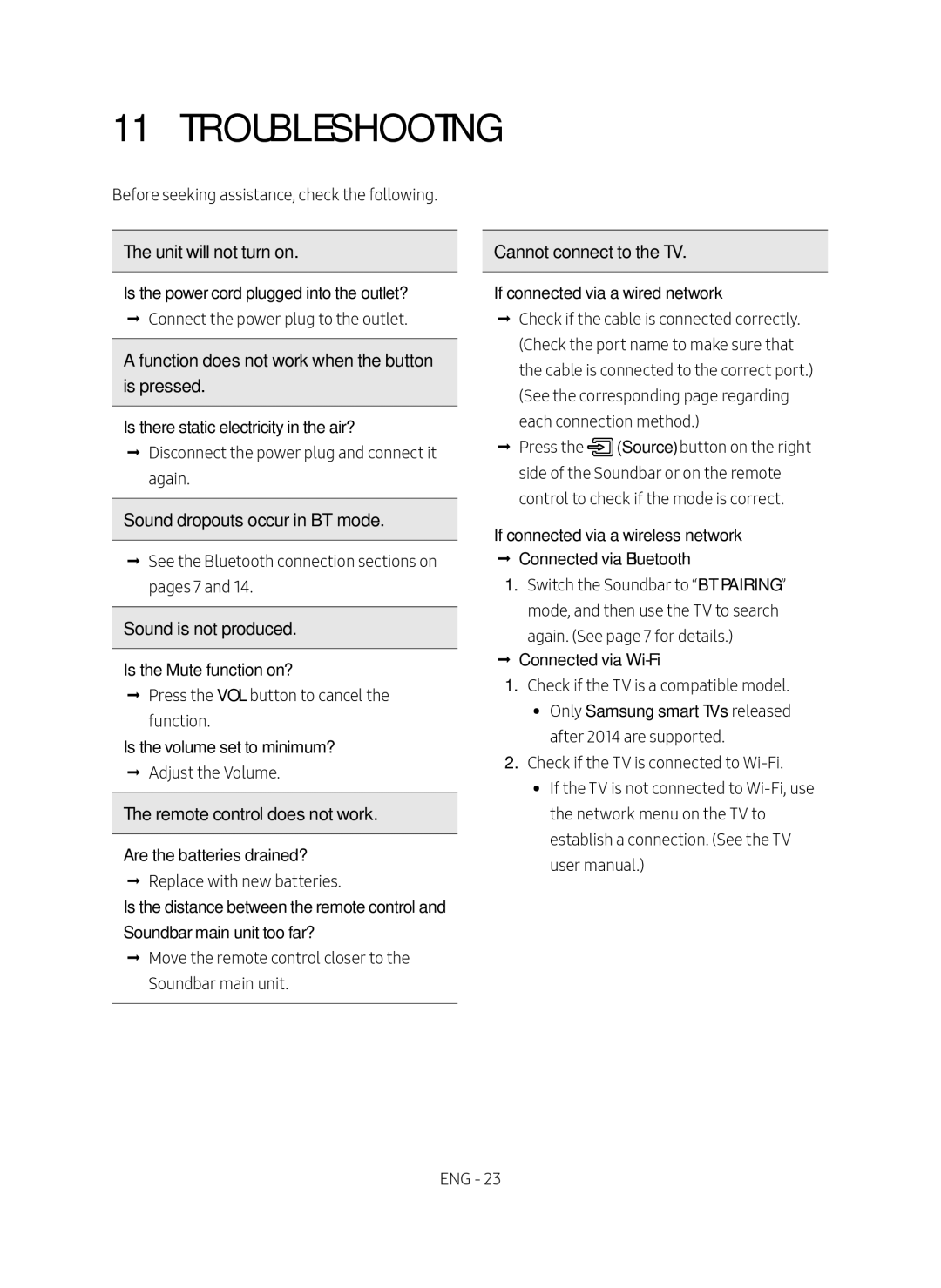 Samsung HW-MS550/ZG, HW-MS550/EN manual Troubleshooting 