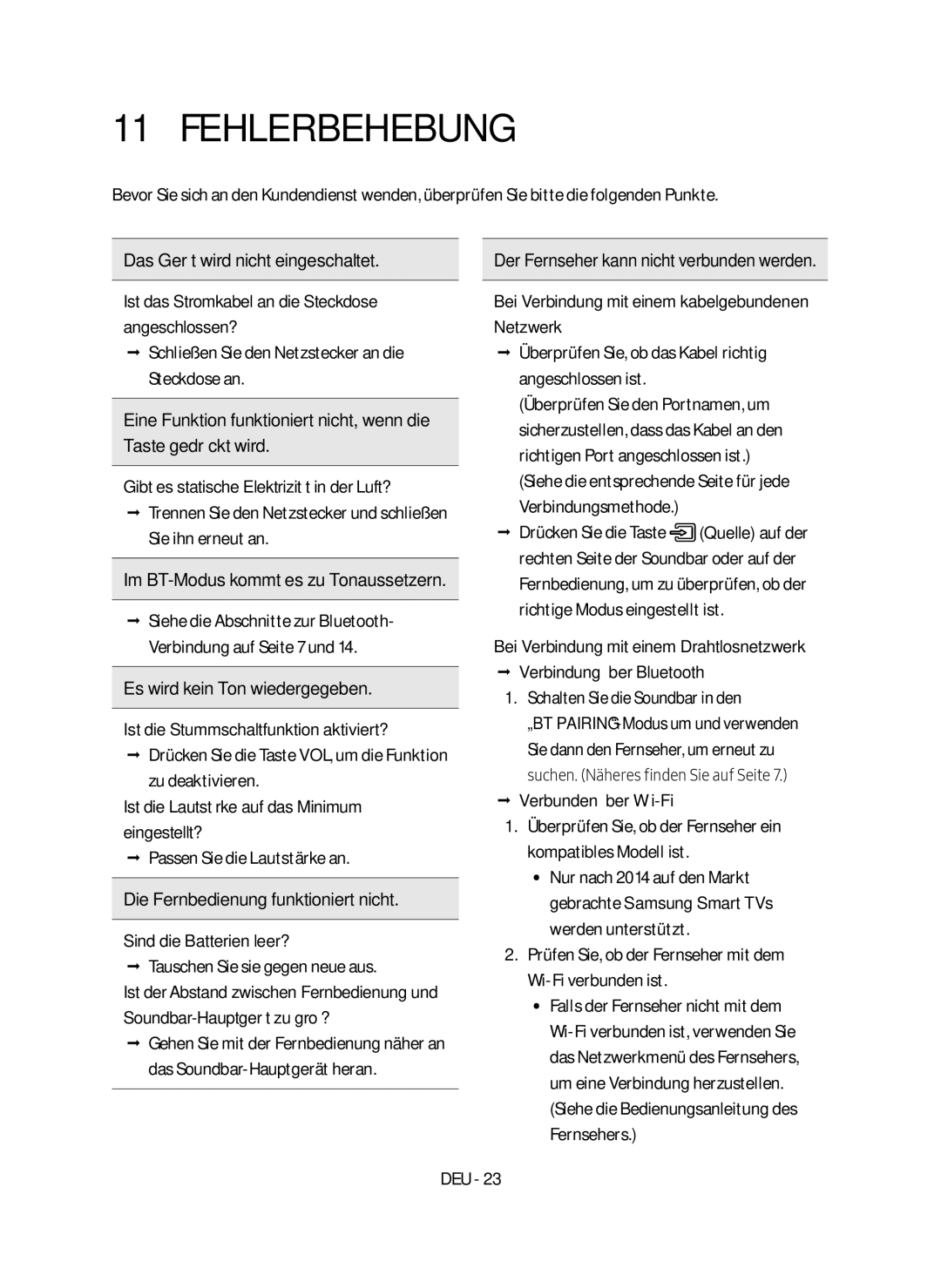 Samsung HW-MS550/ZG, HW-MS550/EN manual Fehlerbehebung 