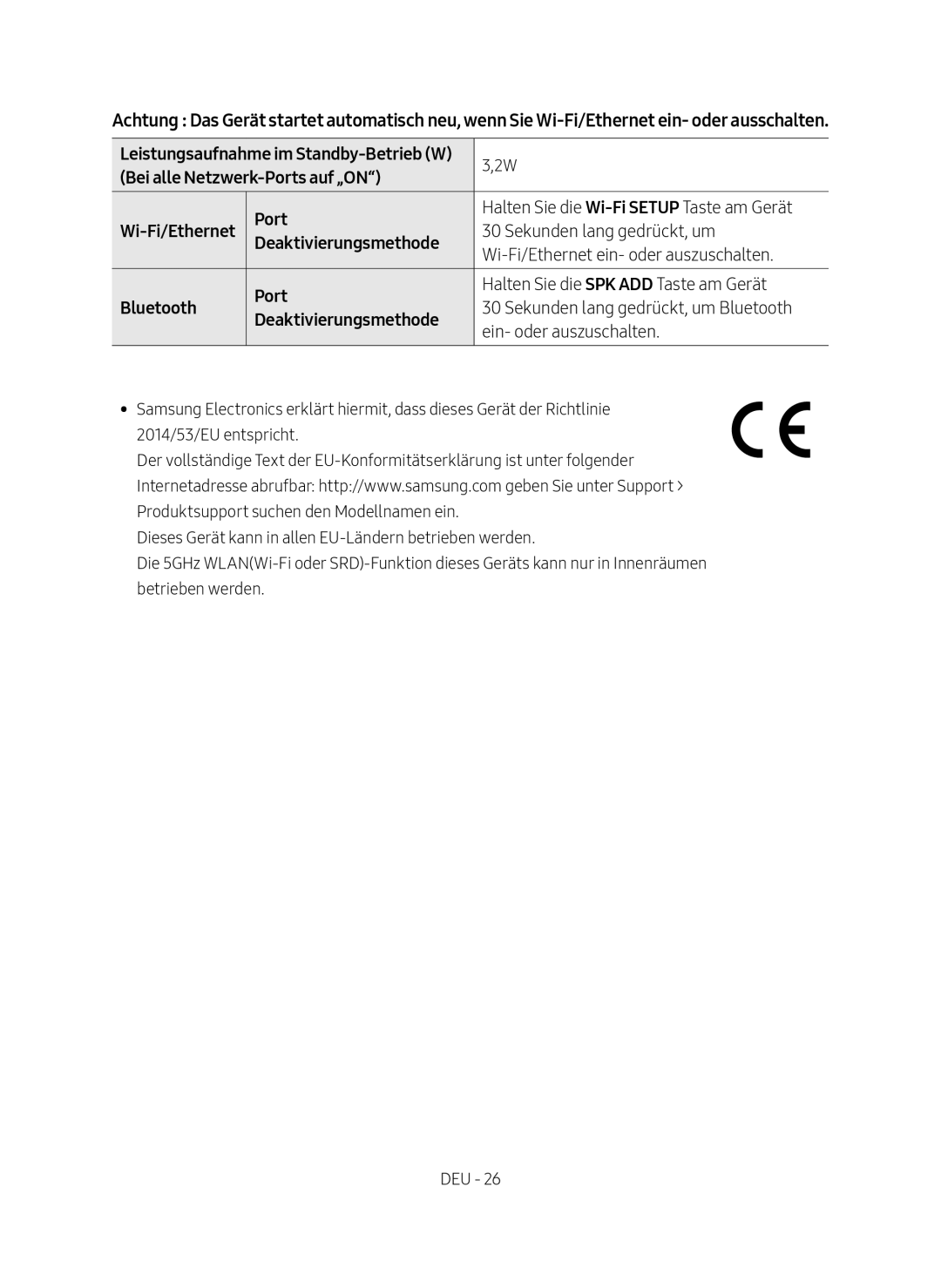 Samsung HW-MS550/EN, HW-MS550/ZG manual Bei alle Netzwerk-Ports auf „ON, Halten Sie die Wi-Fi Setup Taste am Gerät 