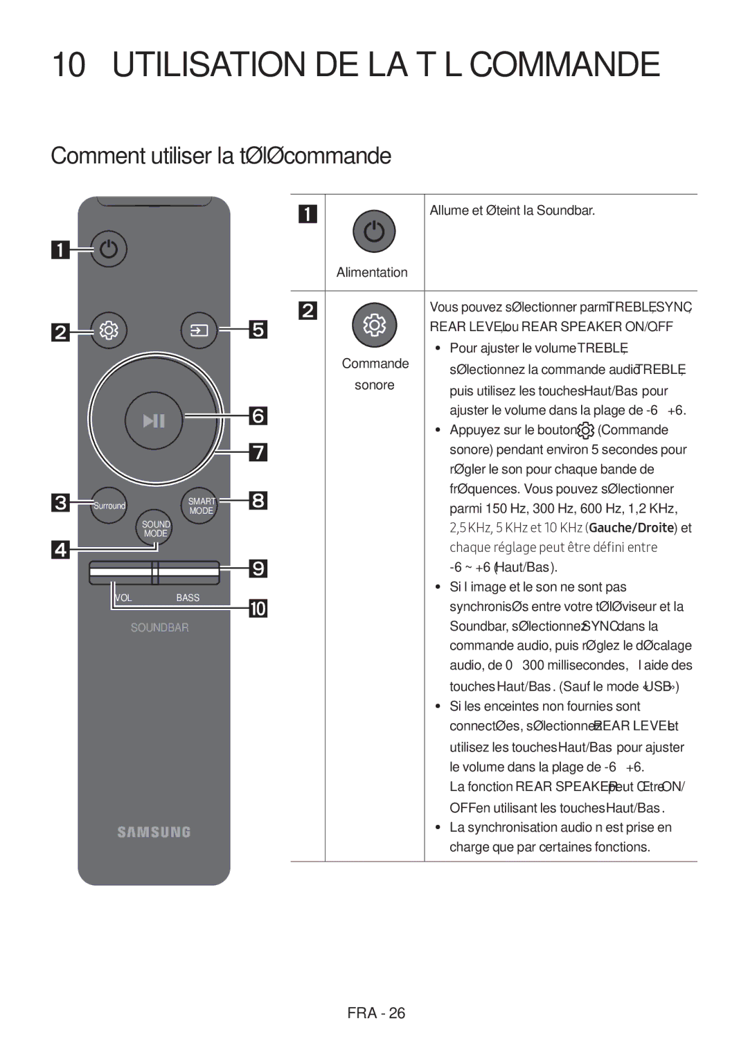 Samsung HW-MS550/EN, HW-MS550/ZG manual Utilisation DE LA Télécommande, Comment utiliser la télécommande 