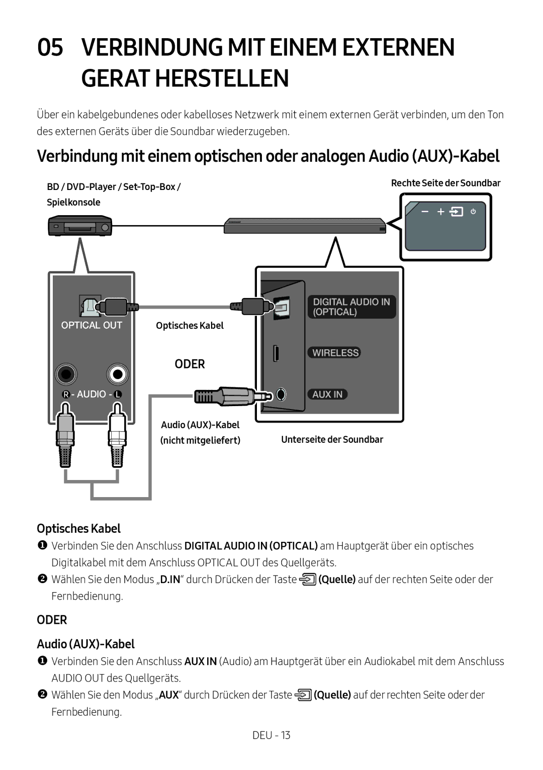 Samsung HW-MS550/EN, HW-MS550/ZG manual Optisches Kabel, Audio AUX-Kabel, BD / DVD-Player / Set-Top-Box, Spielkonsole 