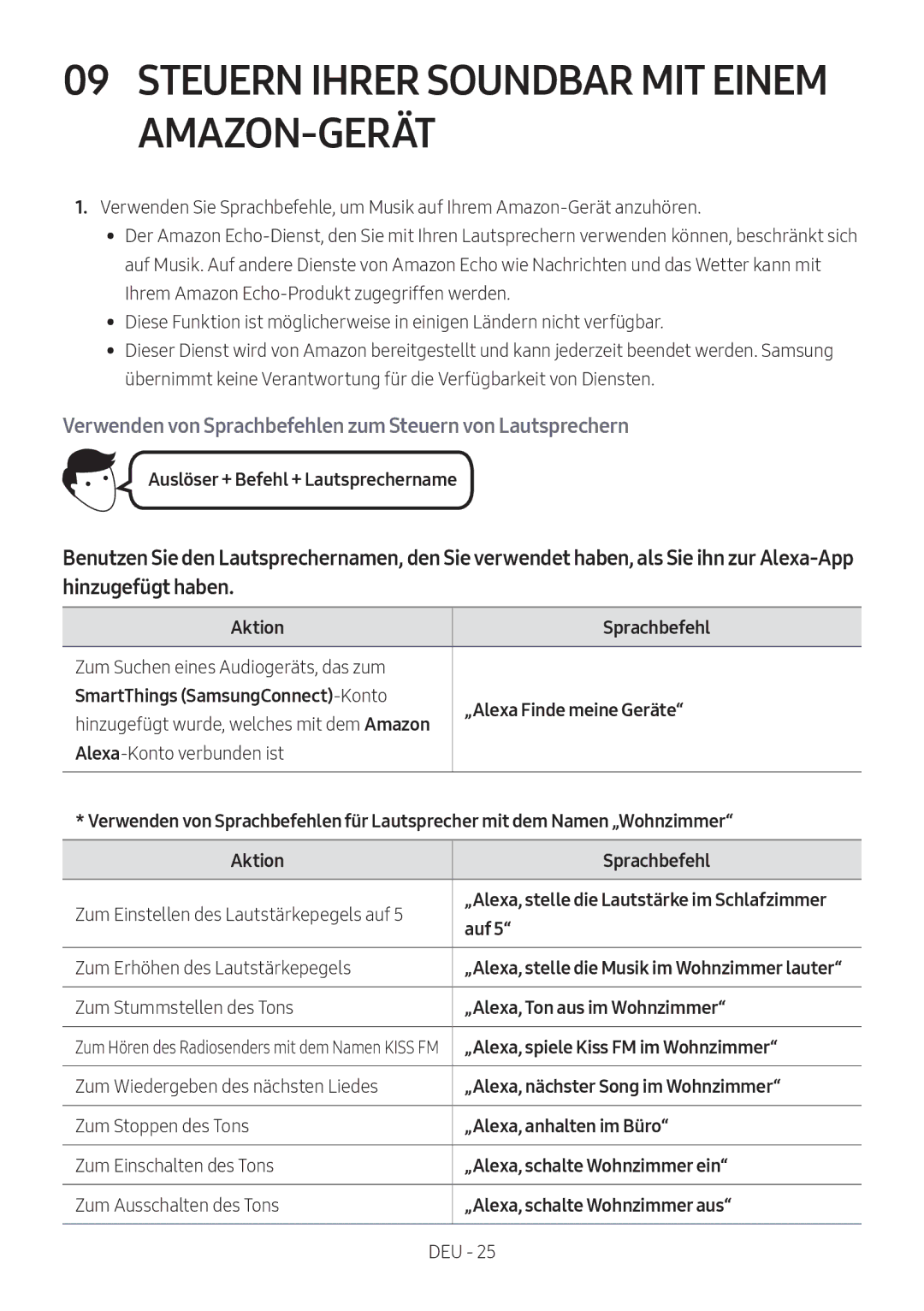 Samsung HW-MS550/EN, HW-MS550/ZG manual Steuern Ihrer Soundbar MIT Einem AMAZON-GERÄT, Auslöser + Befehl + Lautsprechername 