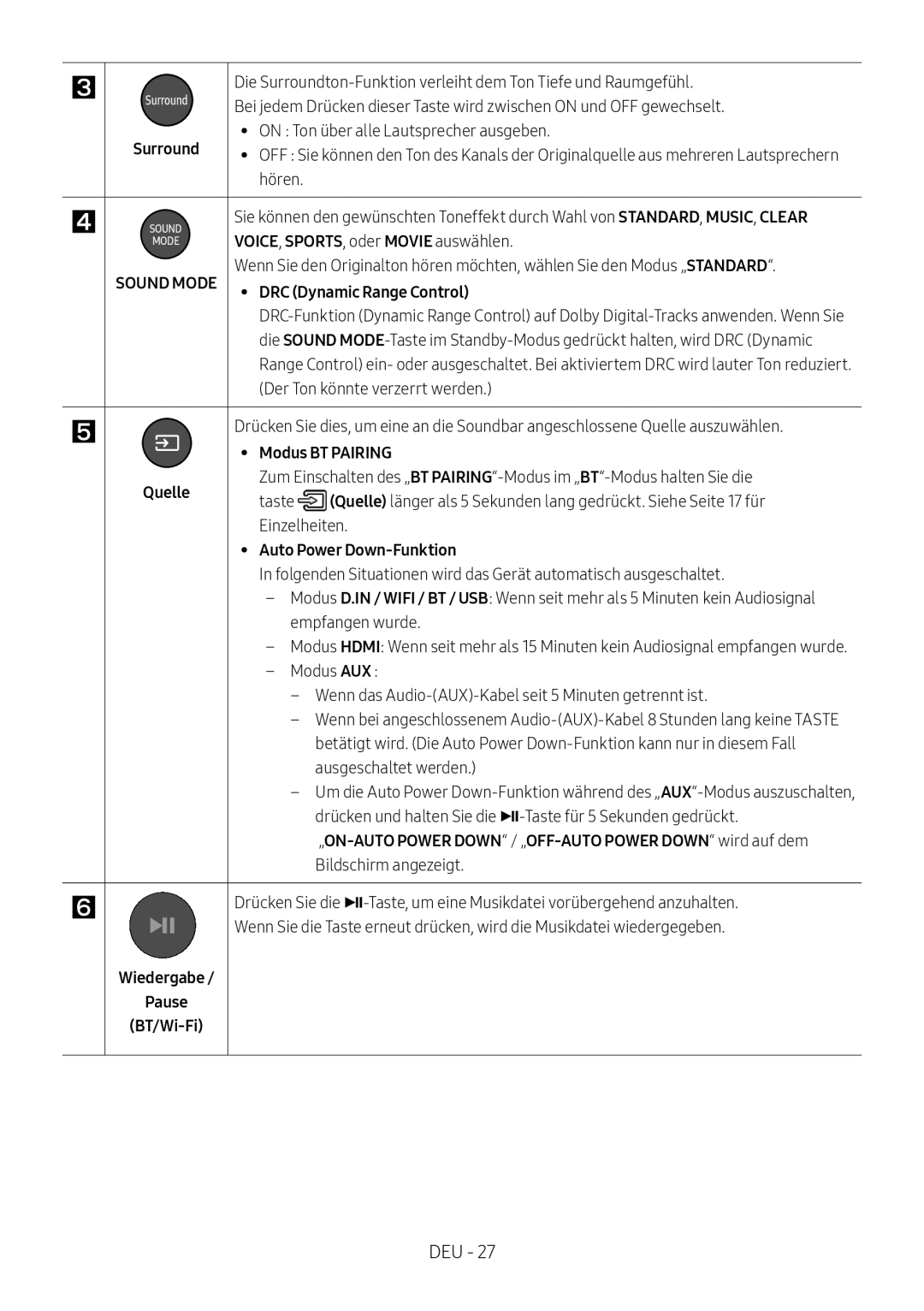 Samsung HW-MS550/EN, HW-MS550/ZG manual Modus BT Pairing, Quelle, Auto Power Down-Funktion, Wiedergabe Pause BT/Wi-Fi 