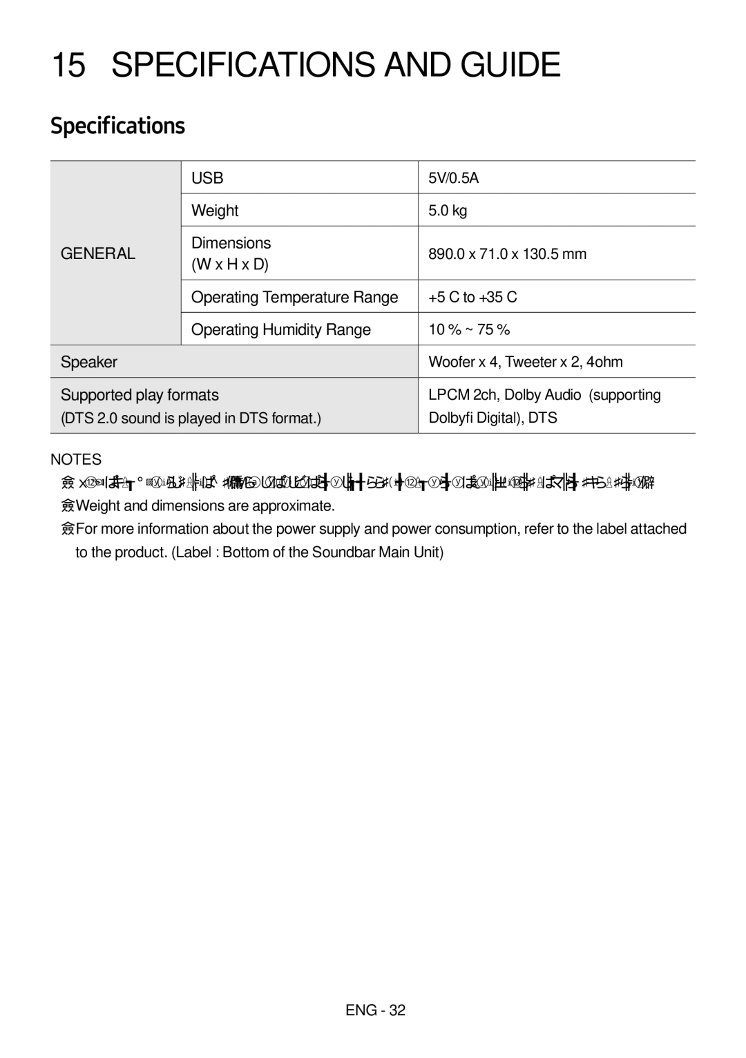 Samsung HW-MS550/SQ manual Specifications and Guide, Operating Temperature Range 