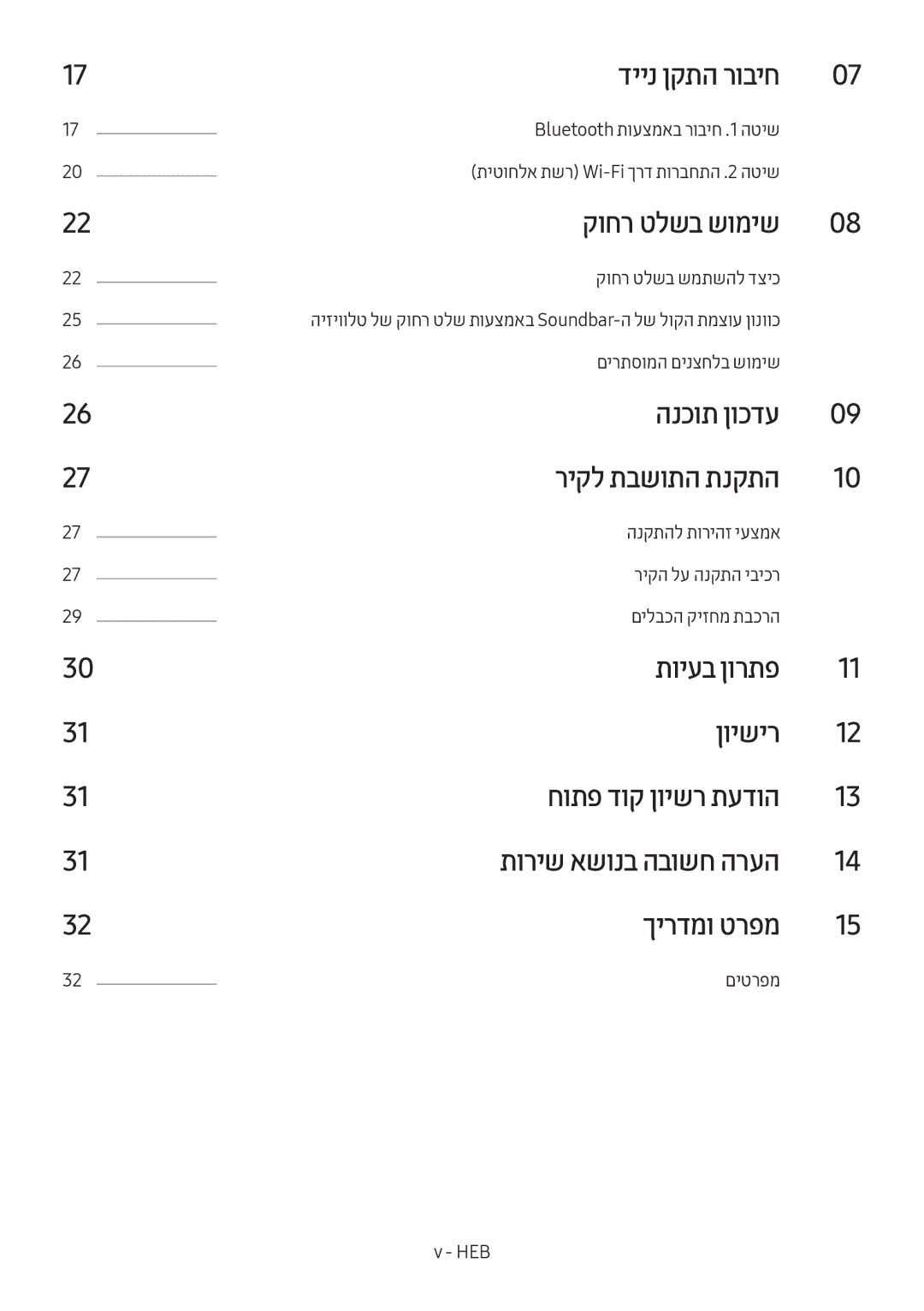 Samsung HW-MS550/SQ manual דיינ ןקתה רוביח, קוחר טלשב שומיש, הנכות ןוכדע ריקל תבשותה תנקתה, םיטרפמ 