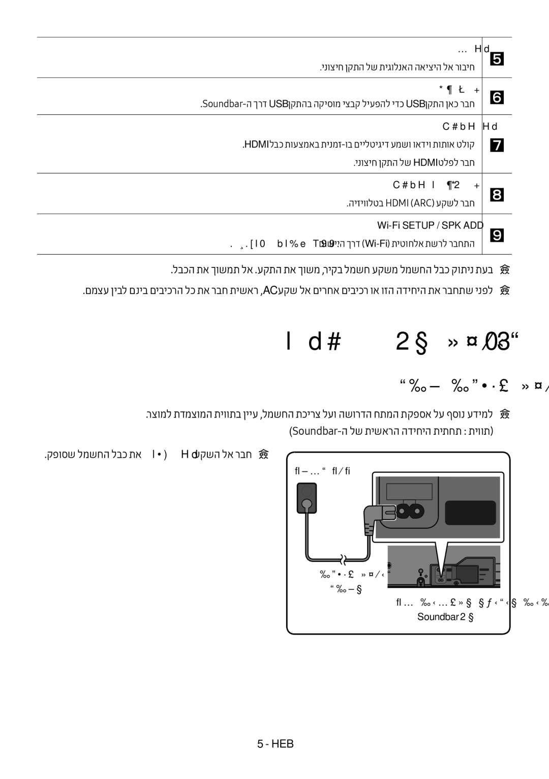 Samsung HW-MS550/SQ manual SOUNDBAR-ה רוביח0, חתמ תקפסא רוביח, קפוסש למשחה לבכ תא Power in עקשה לא רבח, למשח לבכ 